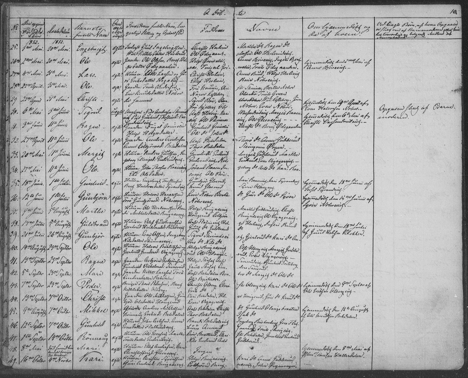 Krødsherad kirkebøker, SAKO/A-19/F/Fa/L0002: Parish register (official) no. 2, 1829-1851, p. 10