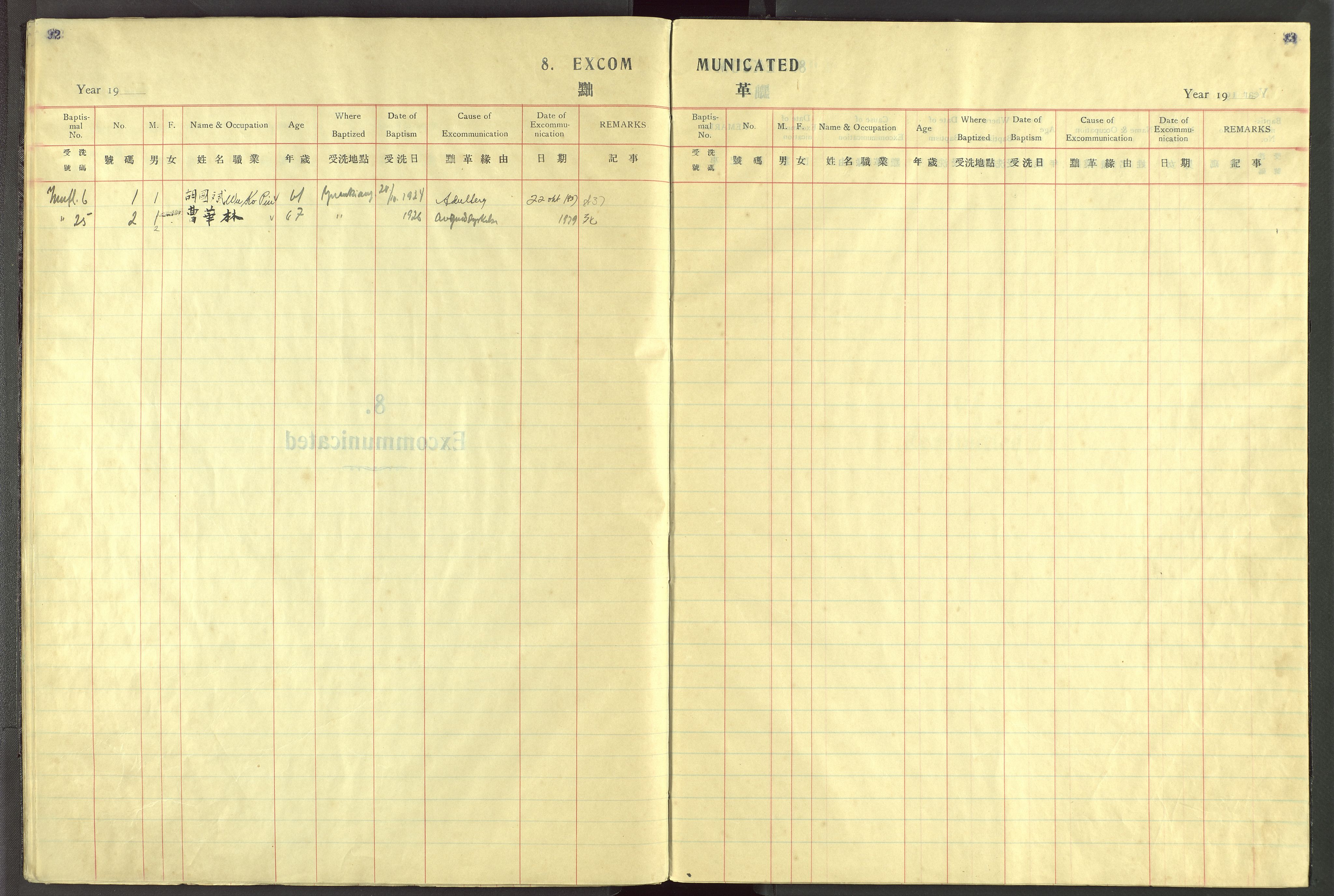 Det Norske Misjonsselskap - utland - Kina (Hunan), VID/MA-A-1065/Dm/L0098: Parish register (official) no. 136, 1933-1947, p. 92-93