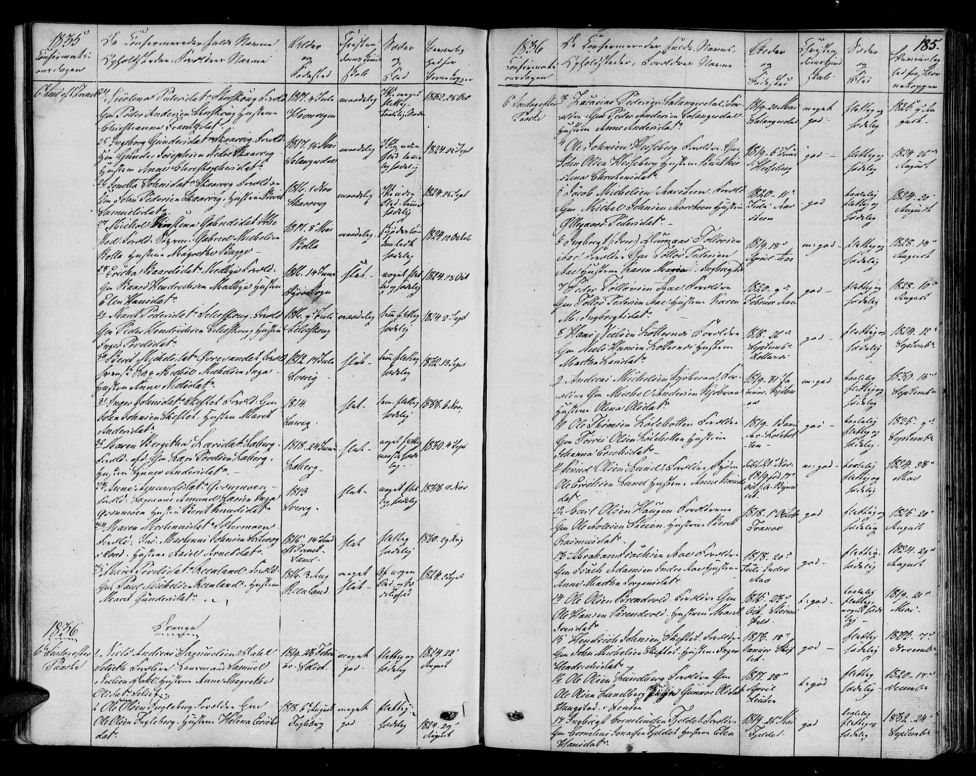 Ibestad sokneprestembete, SATØ/S-0077/H/Ha/Haa/L0005kirke: Parish register (official) no. 5, 1825-1836, p. 185