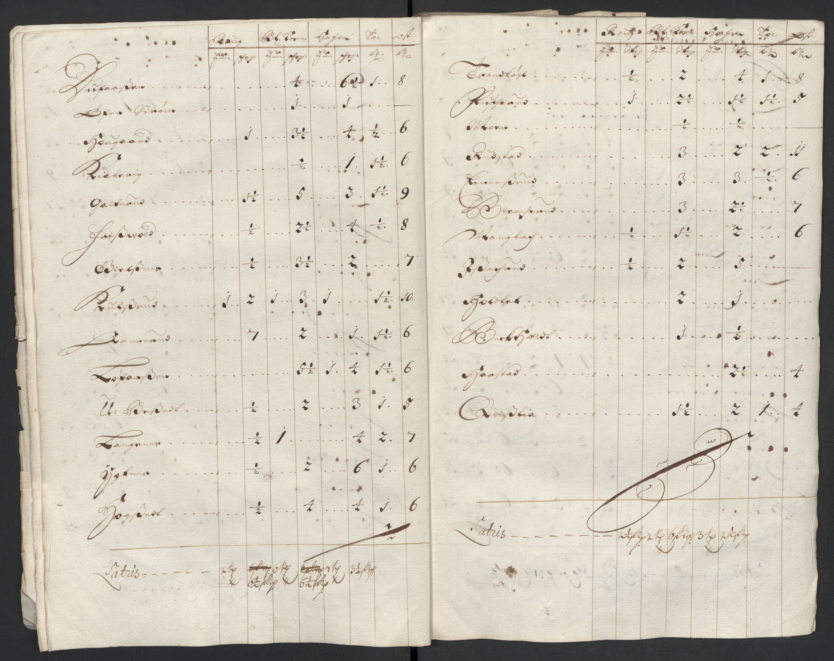 Rentekammeret inntil 1814, Reviderte regnskaper, Fogderegnskap, AV/RA-EA-4092/R13/L0834: Fogderegnskap Solør, Odal og Østerdal, 1696, p. 214