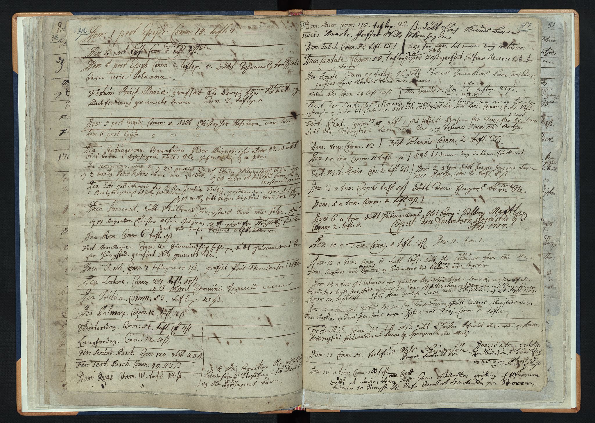 Løten prestekontor, AV/SAH-PREST-022/K/Ka/L0001: Parish register (official) no. 1, 1694-1711, p. 46-47