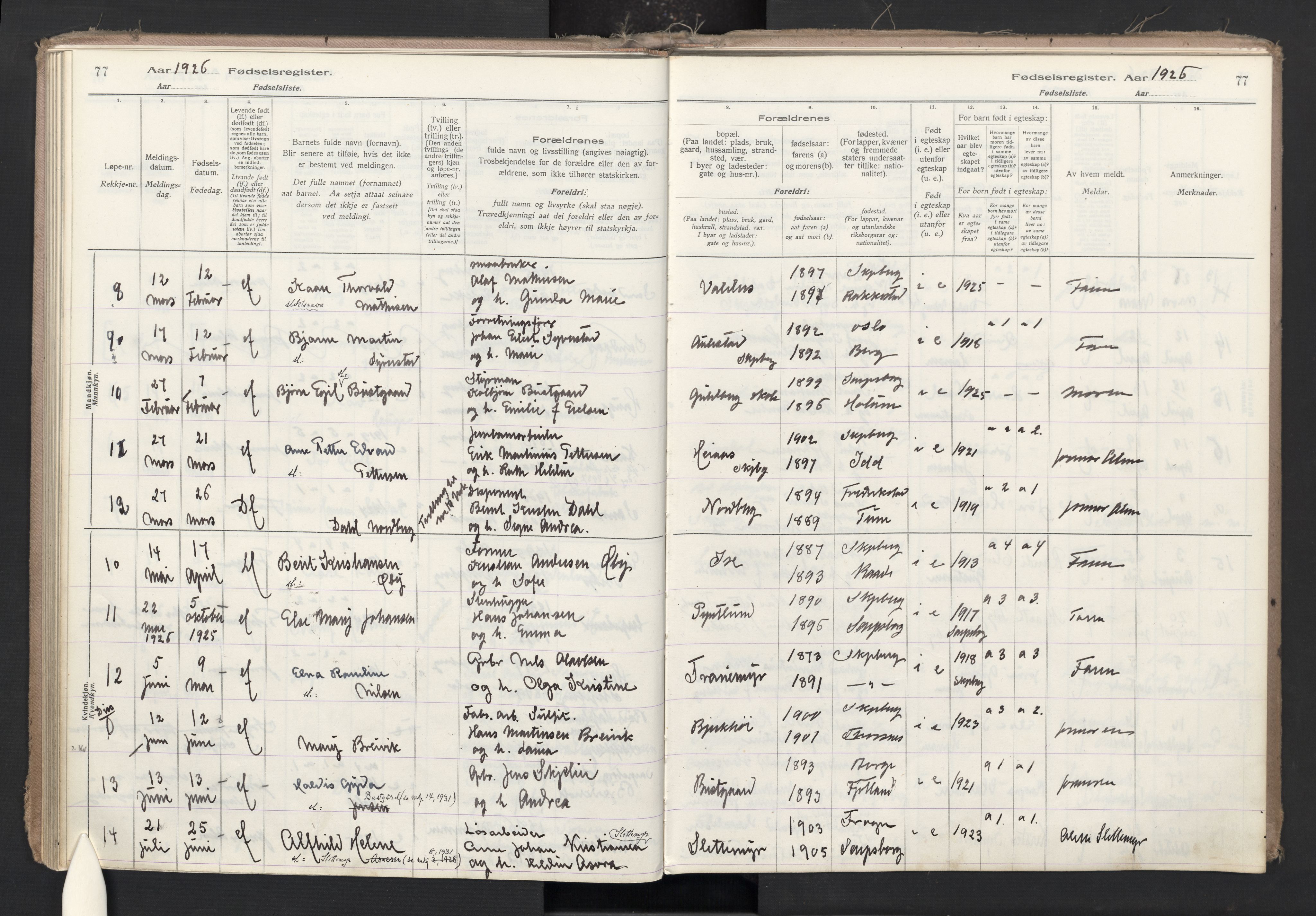 Skjeberg prestekontor Kirkebøker, SAO/A-10923/J/Ja/L0001: Birth register no. I 1, 1916-1945, p. 77