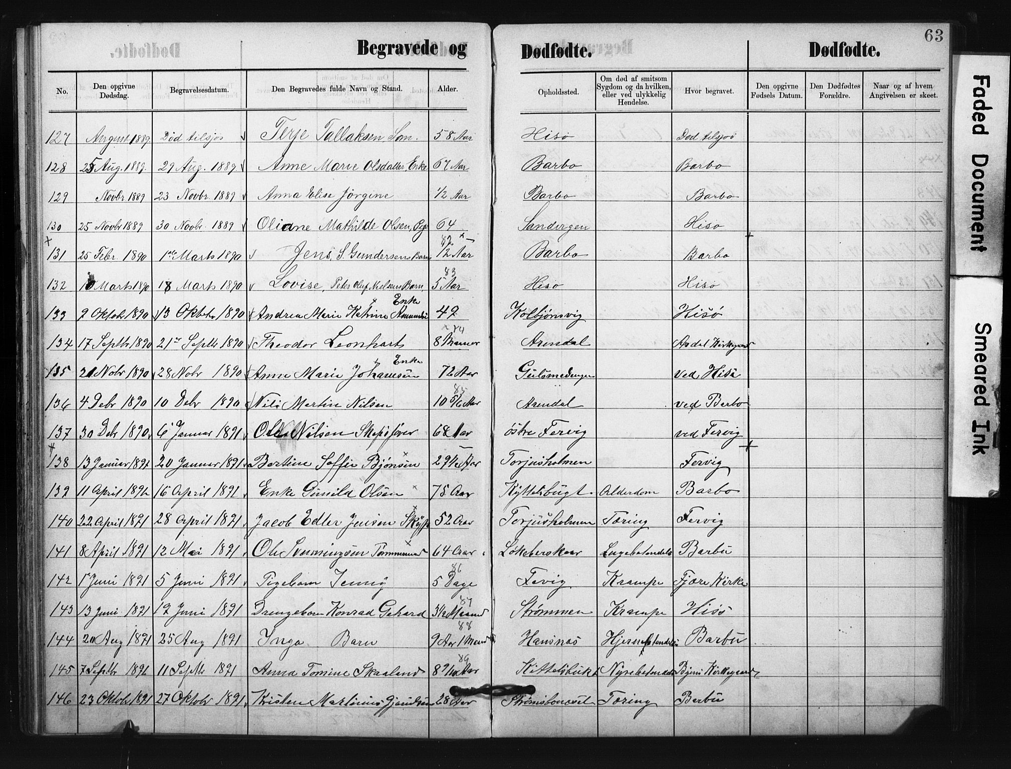 Metodistmenigheten, Arendal, AV/SAK-1292-0011/F/Fa/L0004: Dissenter register no. F-4, 1883-1892, p. 63