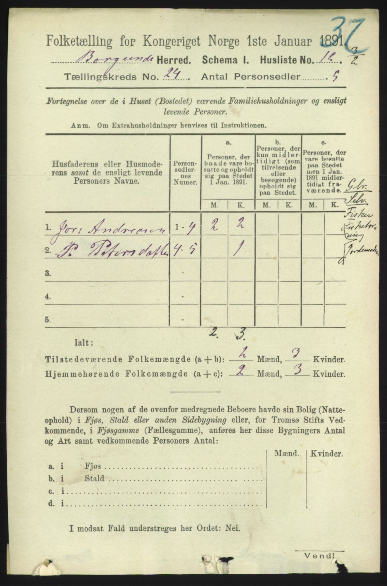 RA, 1891 census for 1531 Borgund, 1891, p. 7099