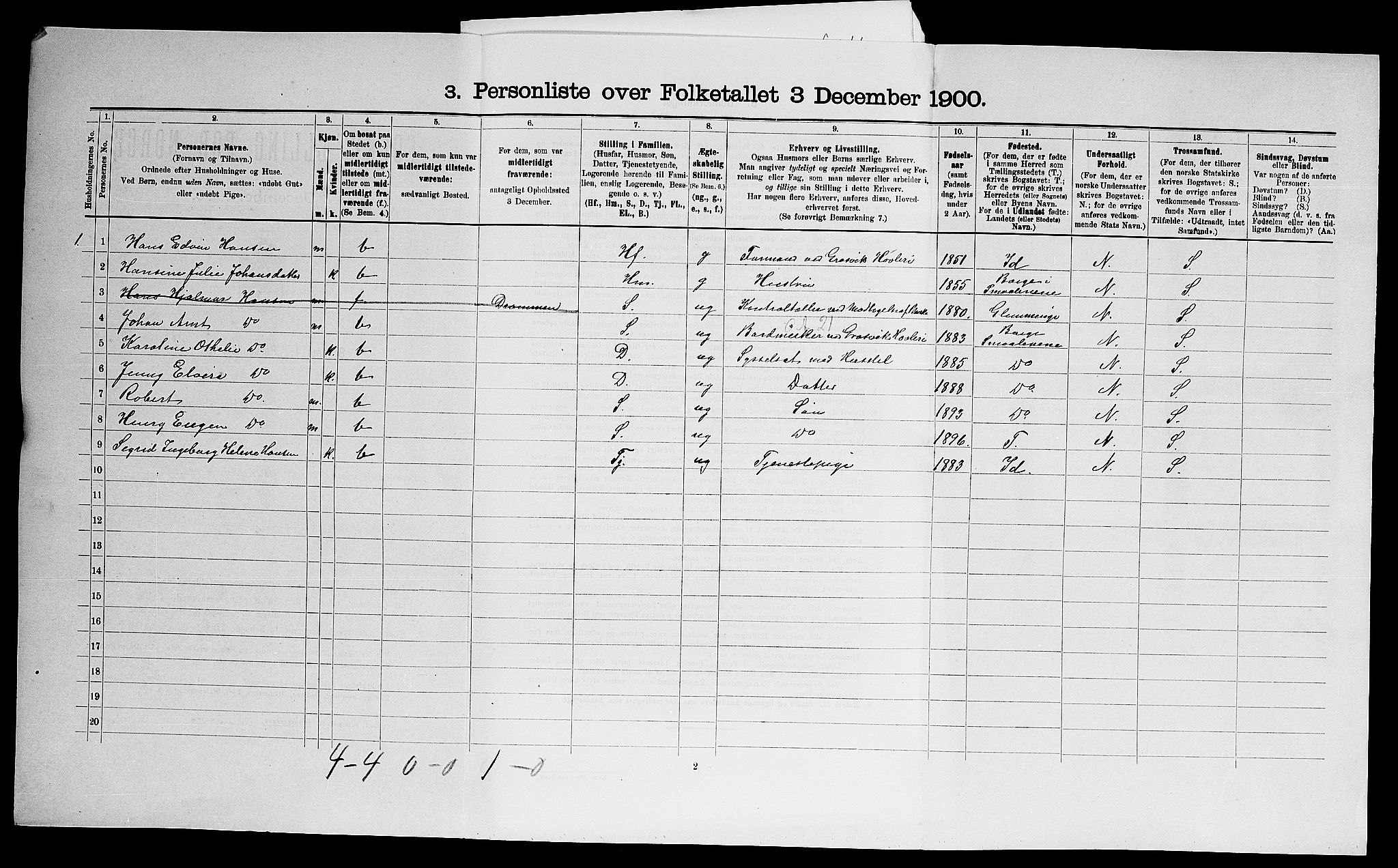 SAO, 1900 census for Onsøy, 1900, p. 1138