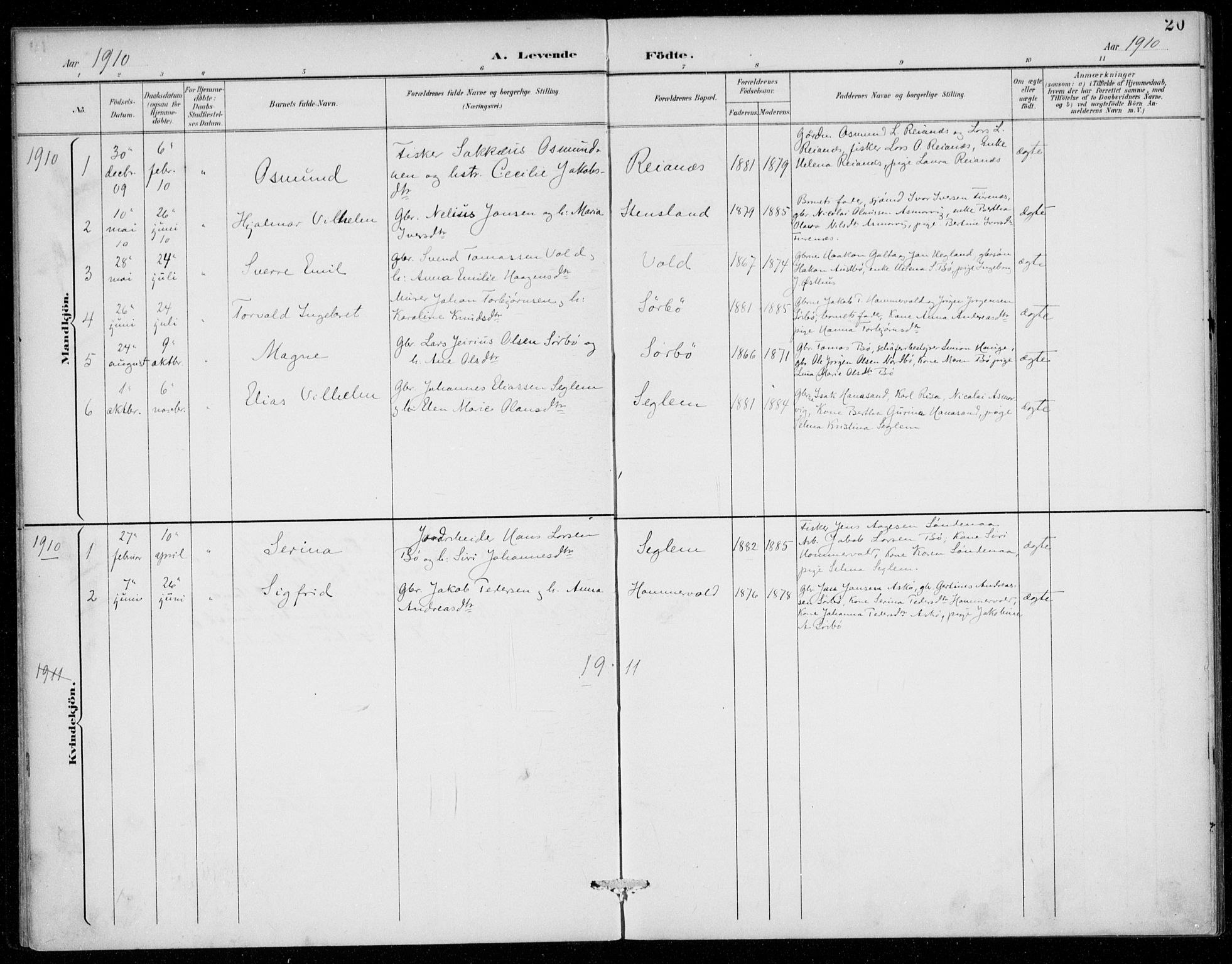 Rennesøy sokneprestkontor, AV/SAST-A -101827/H/Ha/Haa/L0016: Parish register (official) no. A 16, 1891-1924, p. 20