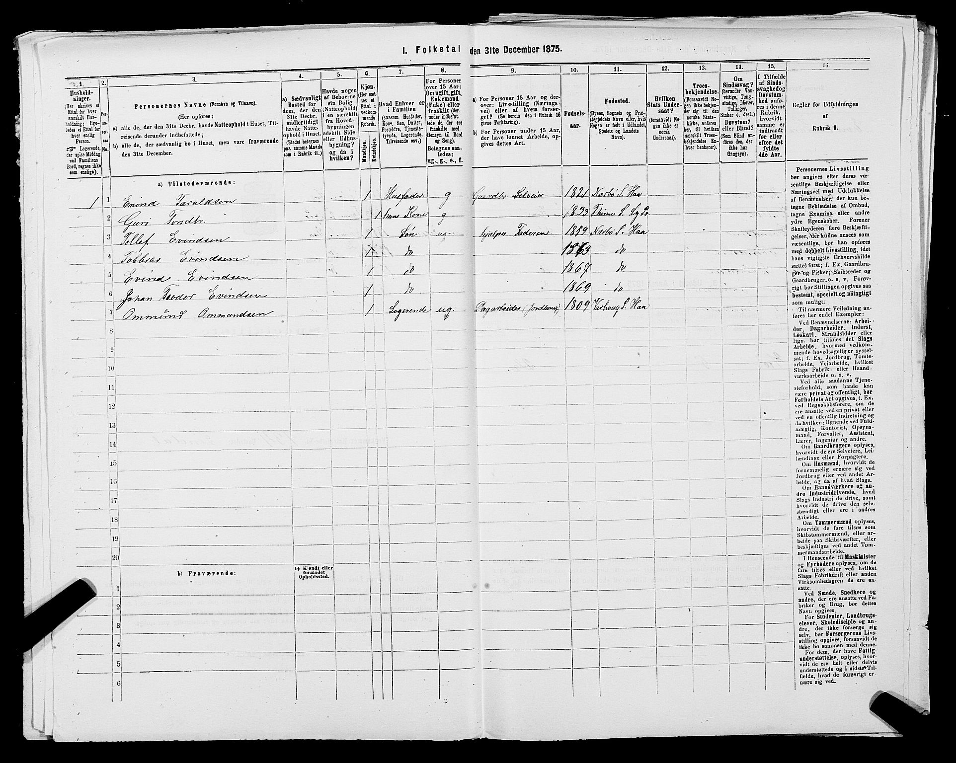 SAST, 1875 census for 1119P Hå, 1875, p. 557