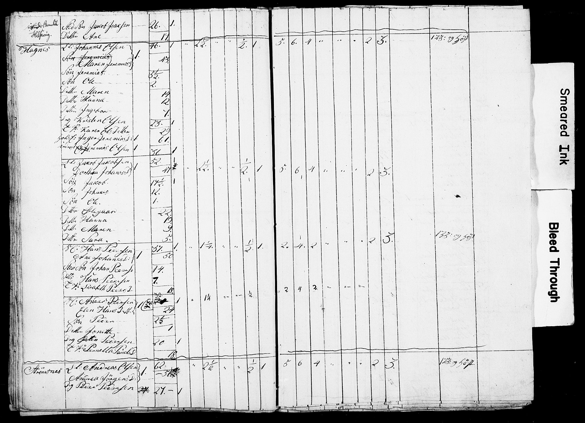 , Census 1835 for Skjerstad, 1835, p. 31