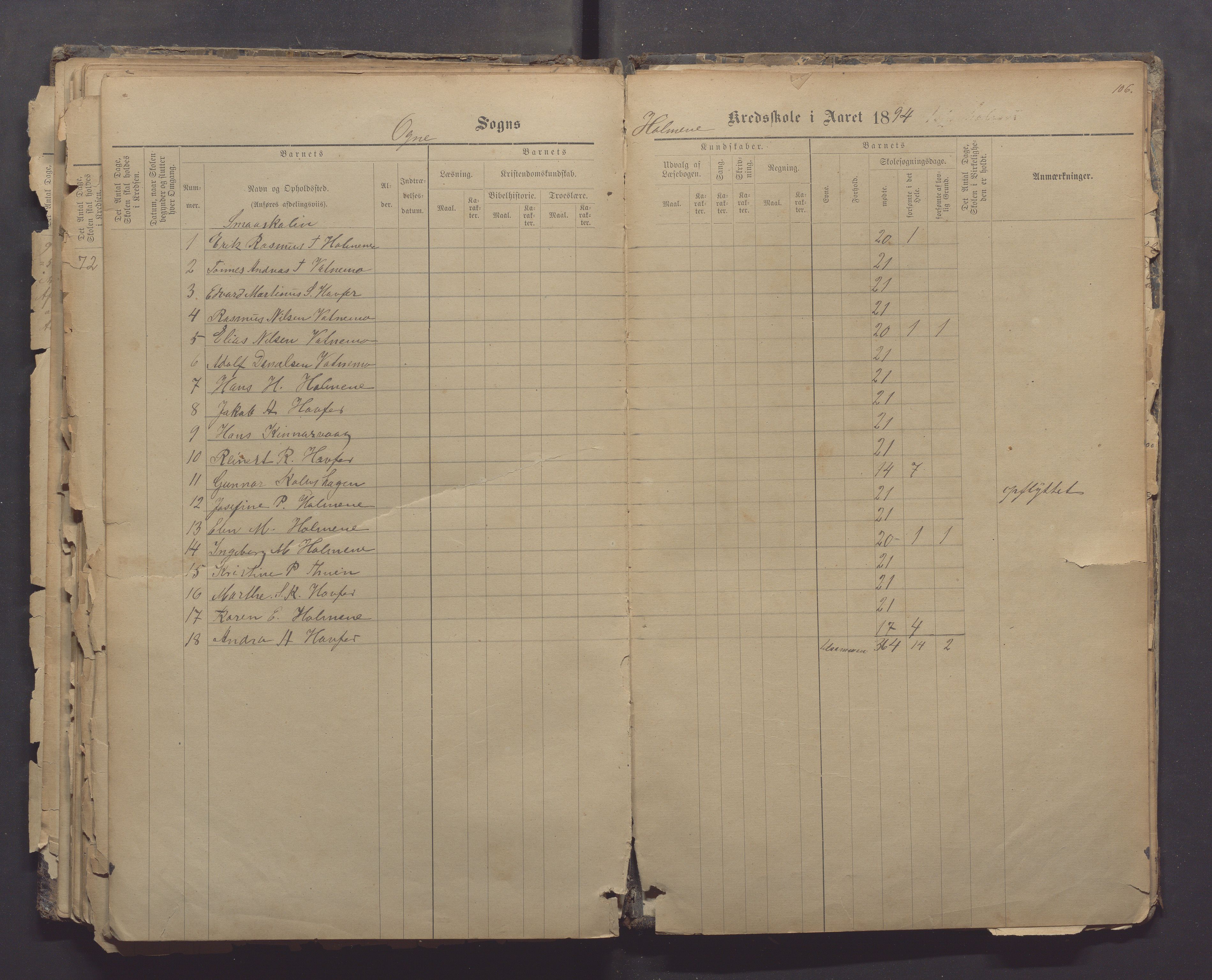 Ogna kommune- Kvalbein skule, IKAR/K-100921/H/L0001: Skuleprotokoll, 1881-1904, p. 106