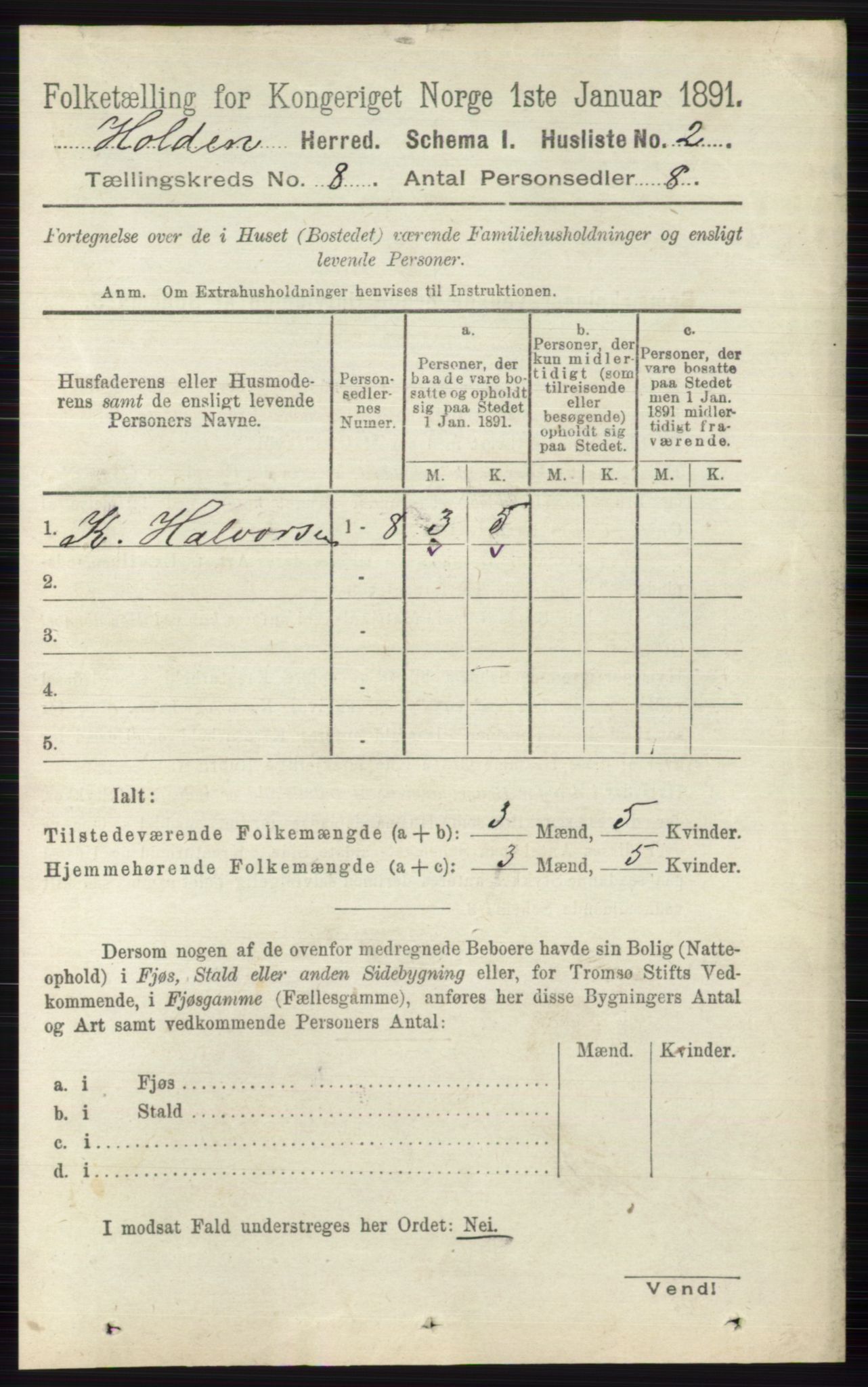 RA, 1891 census for 0819 Holla, 1891, p. 3610