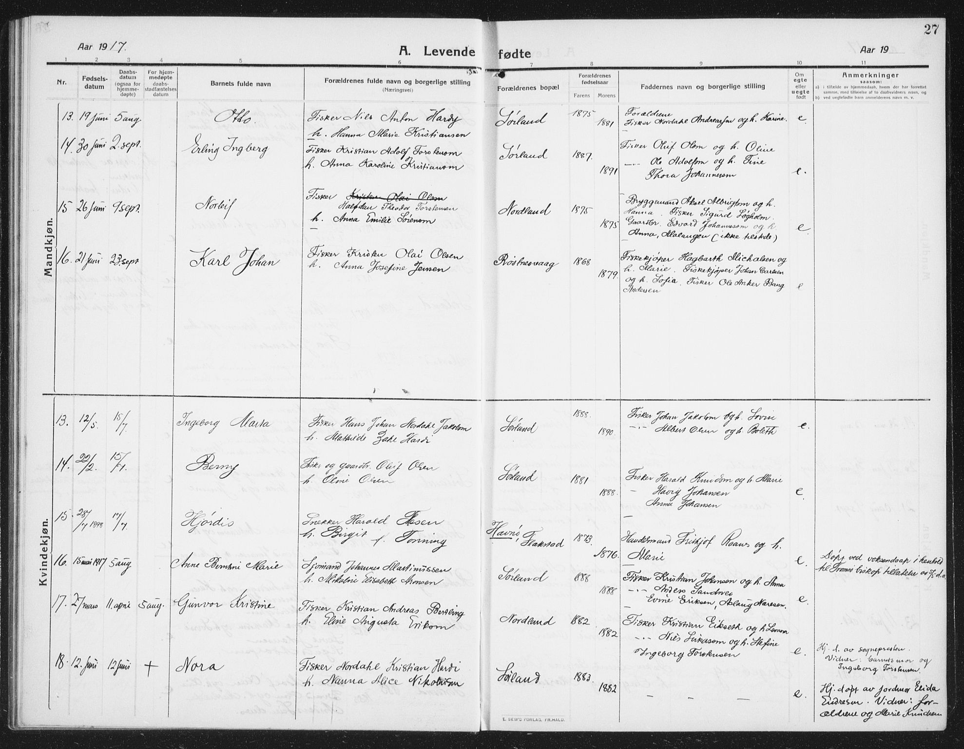 Ministerialprotokoller, klokkerbøker og fødselsregistre - Nordland, AV/SAT-A-1459/807/L0124: Parish register (copy) no. 807C02, 1910-1935, p. 27