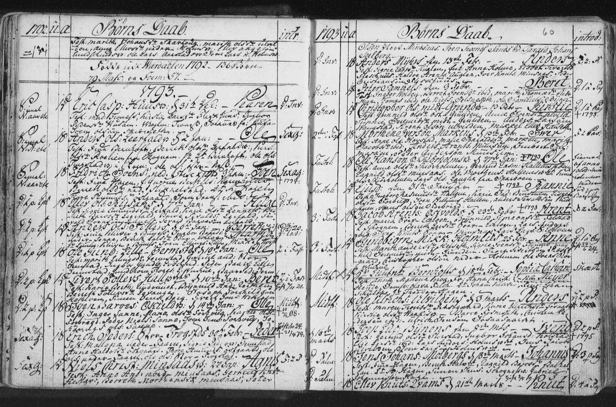 Ministerialprotokoller, klokkerbøker og fødselsregistre - Nord-Trøndelag, SAT/A-1458/723/L0232: Parish register (official) no. 723A03, 1781-1804, p. 60