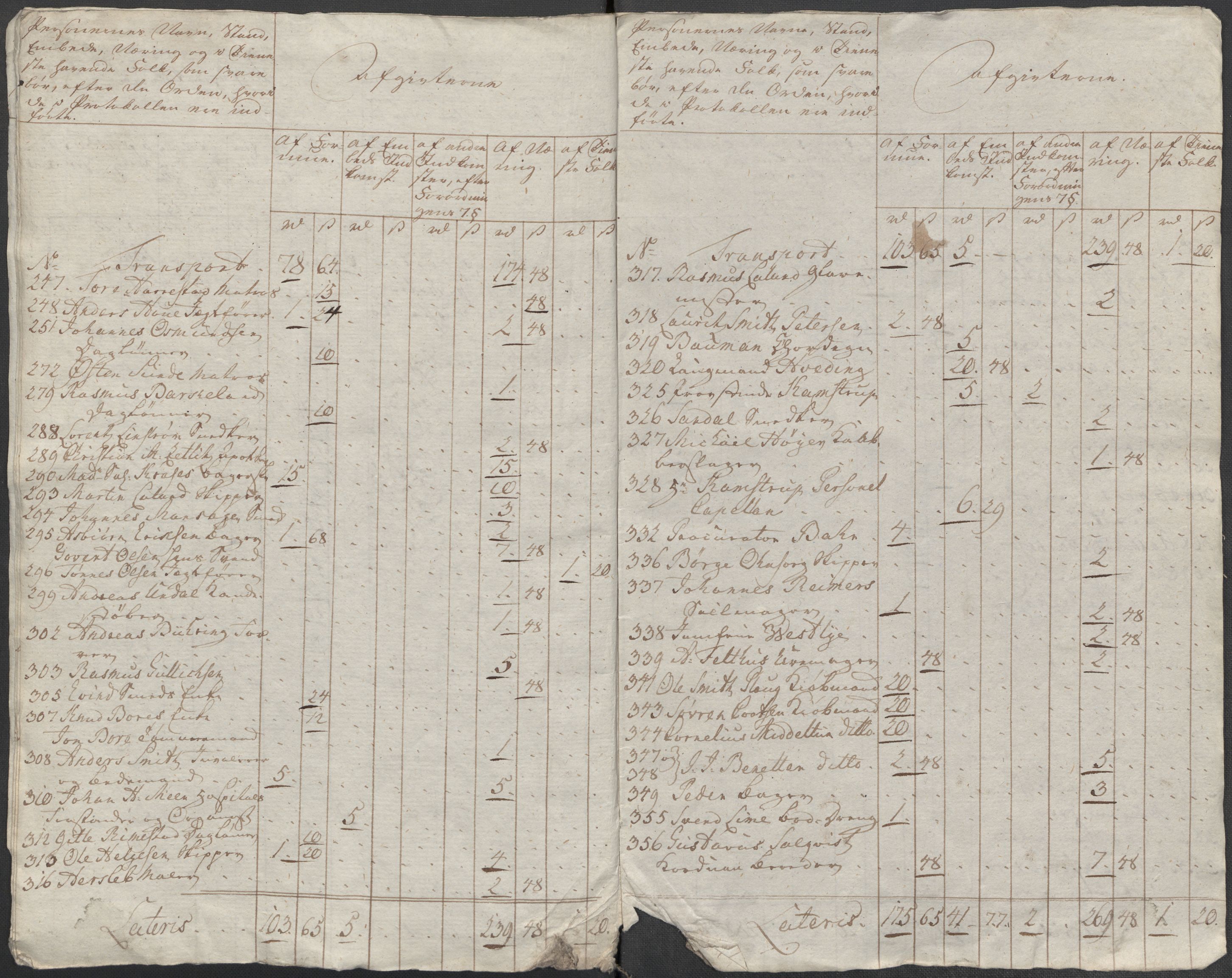 Rentekammeret inntil 1814, Reviderte regnskaper, Mindre regnskaper, AV/RA-EA-4068/Rf/Rfe/L0045: Stavanger, Stjørdal og Verdal fogderi, 1789, p. 29