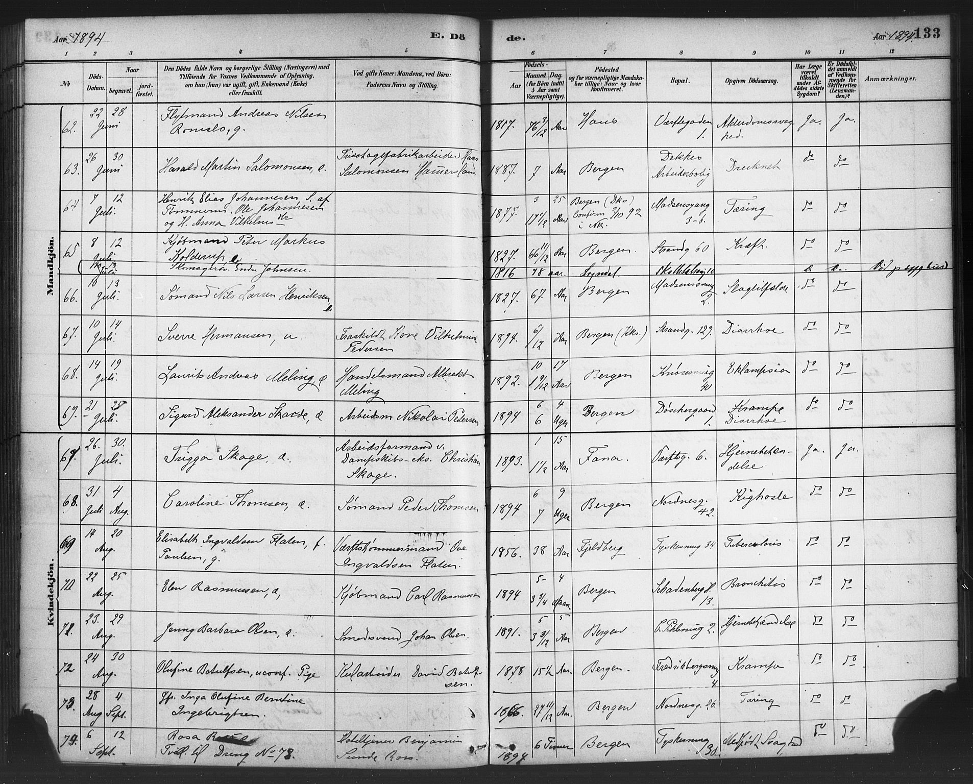 Nykirken Sokneprestembete, AV/SAB-A-77101/H/Haa/L0044: Parish register (official) no. E 4, 1882-1898, p. 133