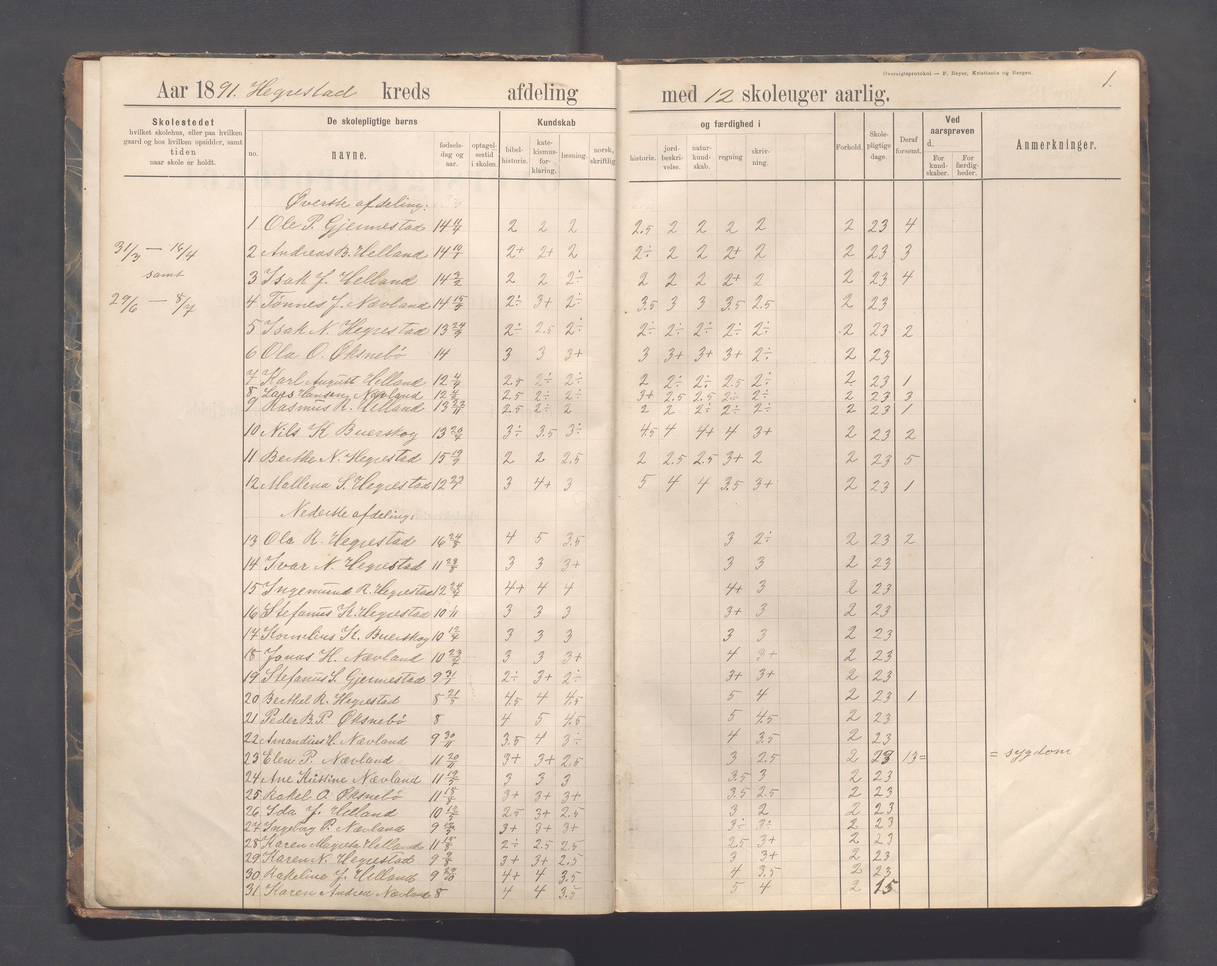 Eigersund kommune (Herredet) - Skolekommisjonen/skolestyret, IKAR/K-100453/Jb/L0007: Skoleprotokoll - Hegrestad og Helvik skoler, 1891-1899, p. 1