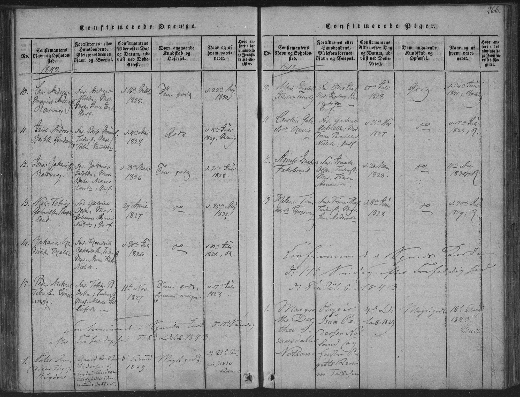 Herad sokneprestkontor, SAK/1111-0018/F/Fa/Fab/L0002: Parish register (official) no. A 2, 1816-1844, p. 266