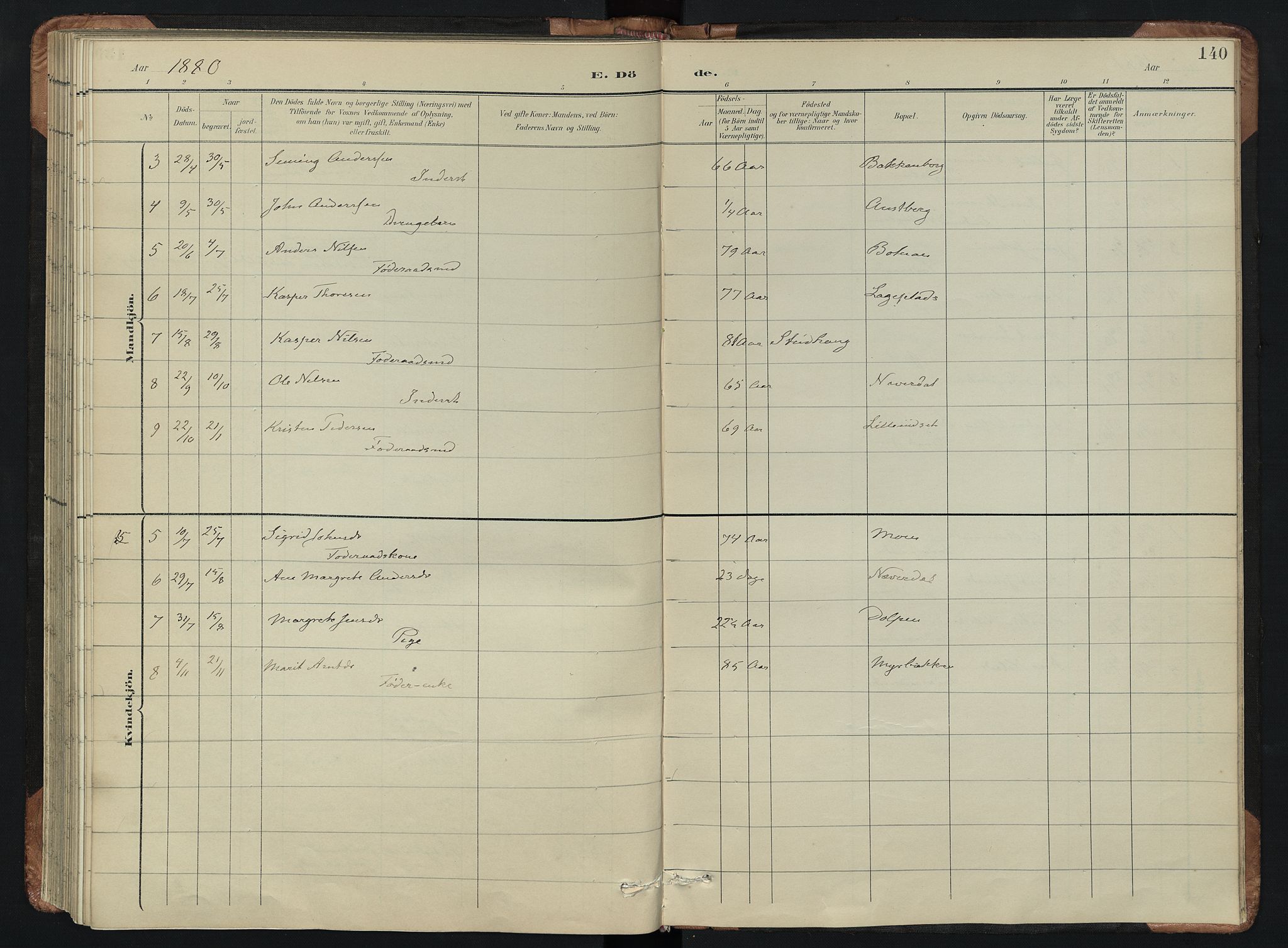 Kvikne prestekontor, AV/SAH-PREST-064/H/Ha/Hab/L0002: Parish register (copy) no. 2, 1859-1901, p. 140