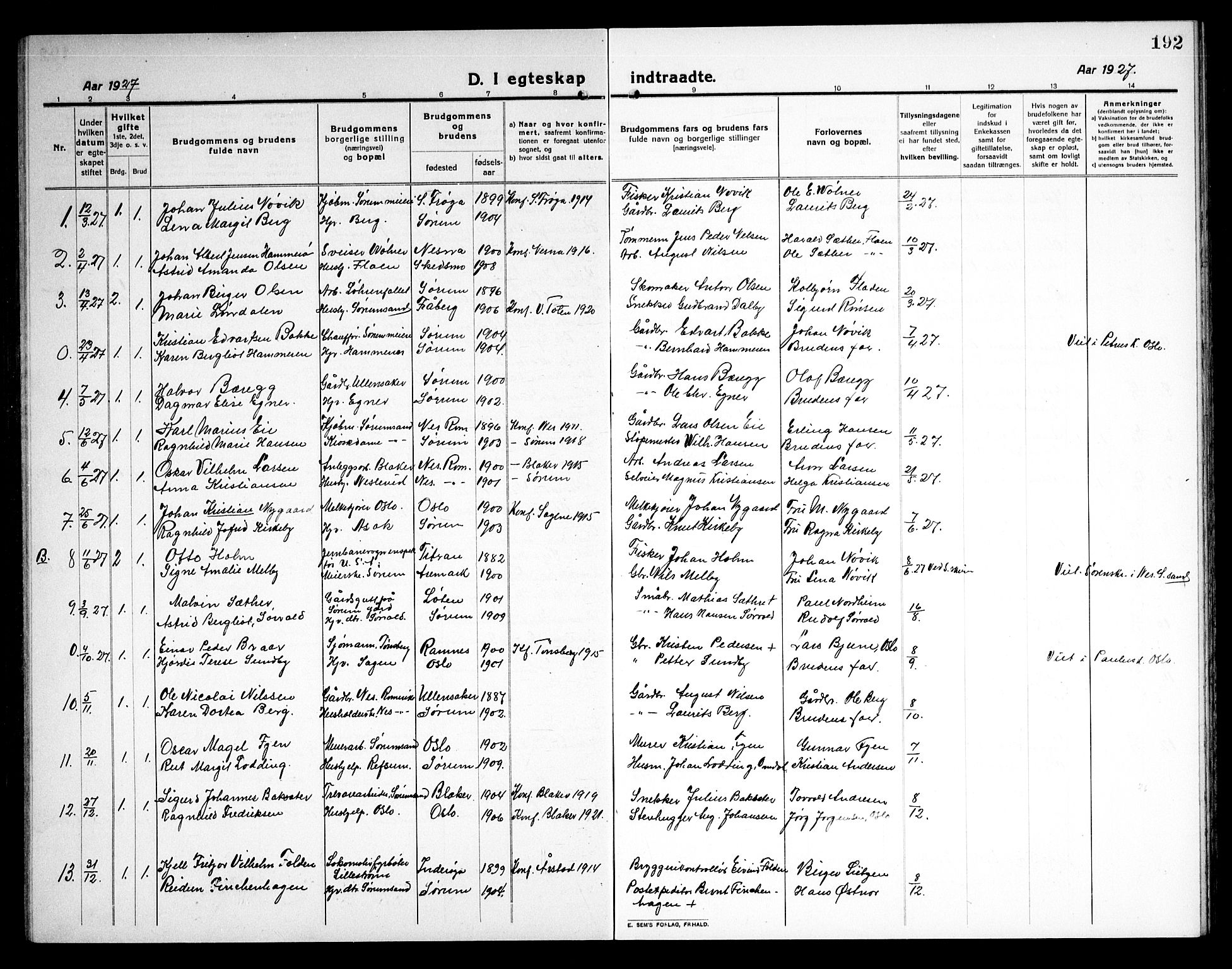 Sørum prestekontor Kirkebøker, AV/SAO-A-10303/G/Ga/L0008: Parish register (copy) no. I 8, 1917-1934, p. 192