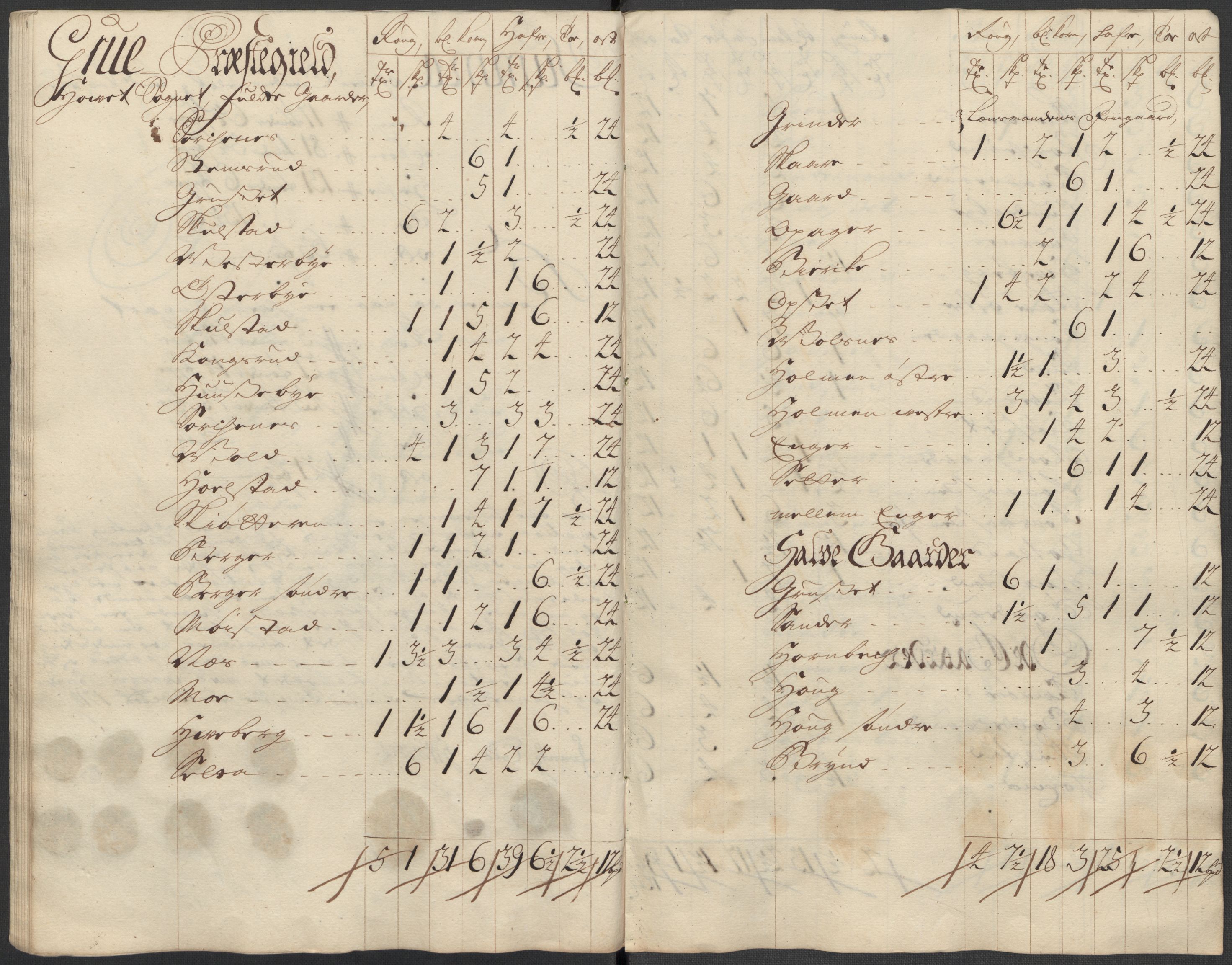 Rentekammeret inntil 1814, Reviderte regnskaper, Fogderegnskap, AV/RA-EA-4092/R13/L0857: Fogderegnskap Solør, Odal og Østerdal, 1718, p. 240