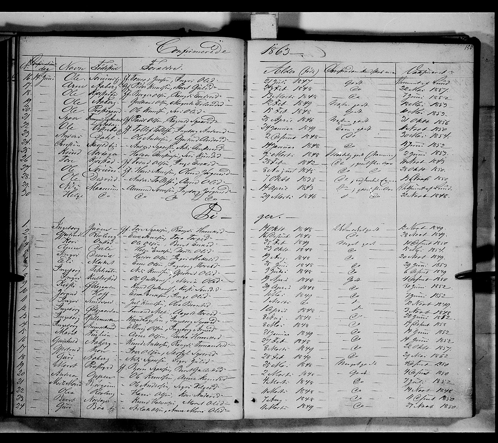 Nord-Aurdal prestekontor, AV/SAH-PREST-132/H/Ha/Haa/L0004: Parish register (official) no. 4, 1842-1863, p. 150