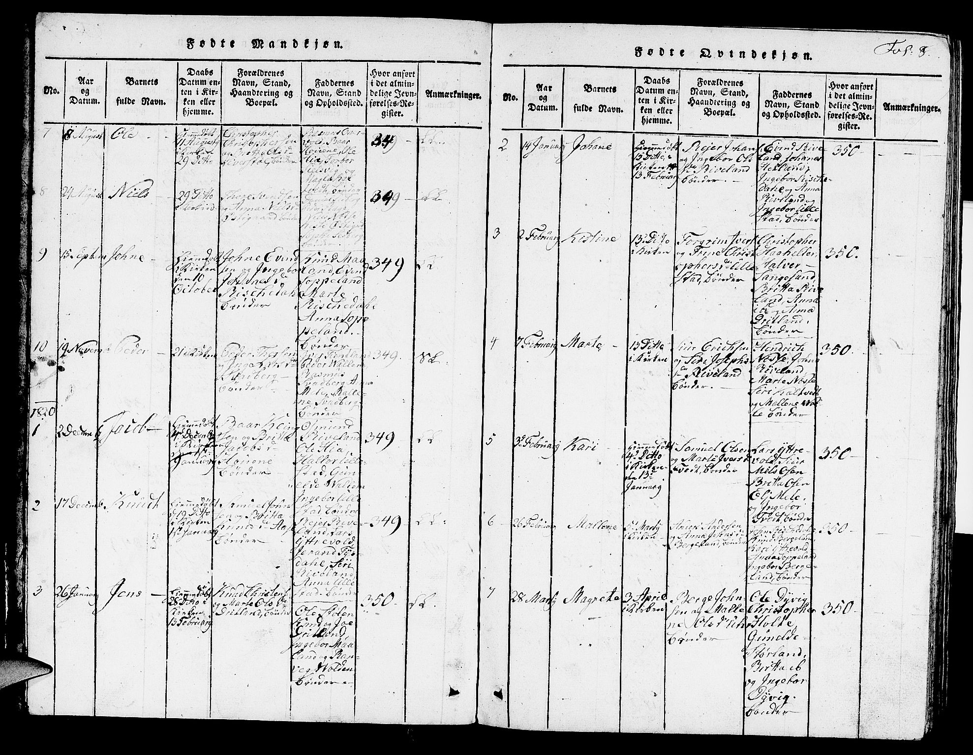 Hjelmeland sokneprestkontor, AV/SAST-A-101843/01/V/L0002: Parish register (copy) no. B 2, 1816-1841, p. 8