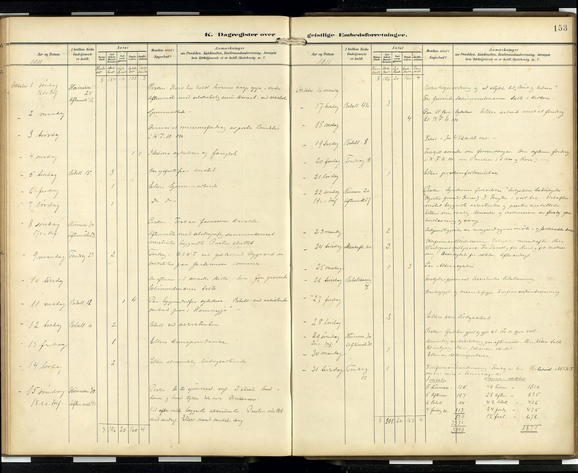 Den norske sjømannsmisjon i utlandet/Hamburg, AV/SAB-SAB/PA-0107/H/Ha/L0001: Parish register (official) no. A 1, 1907-1951, p. 152b-153a