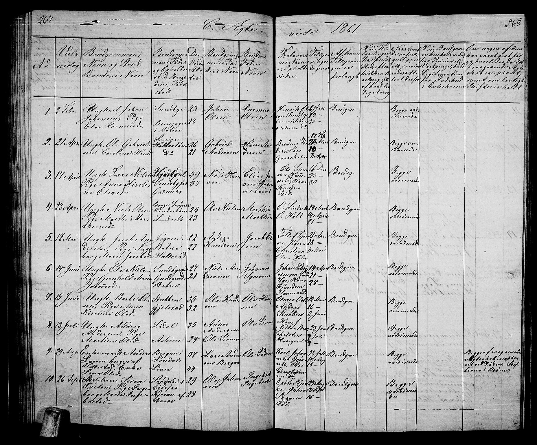Hof kirkebøker, SAKO/A-64/G/Ga/L0002: Parish register (copy) no. I 2, 1859-1873, p. 267-268