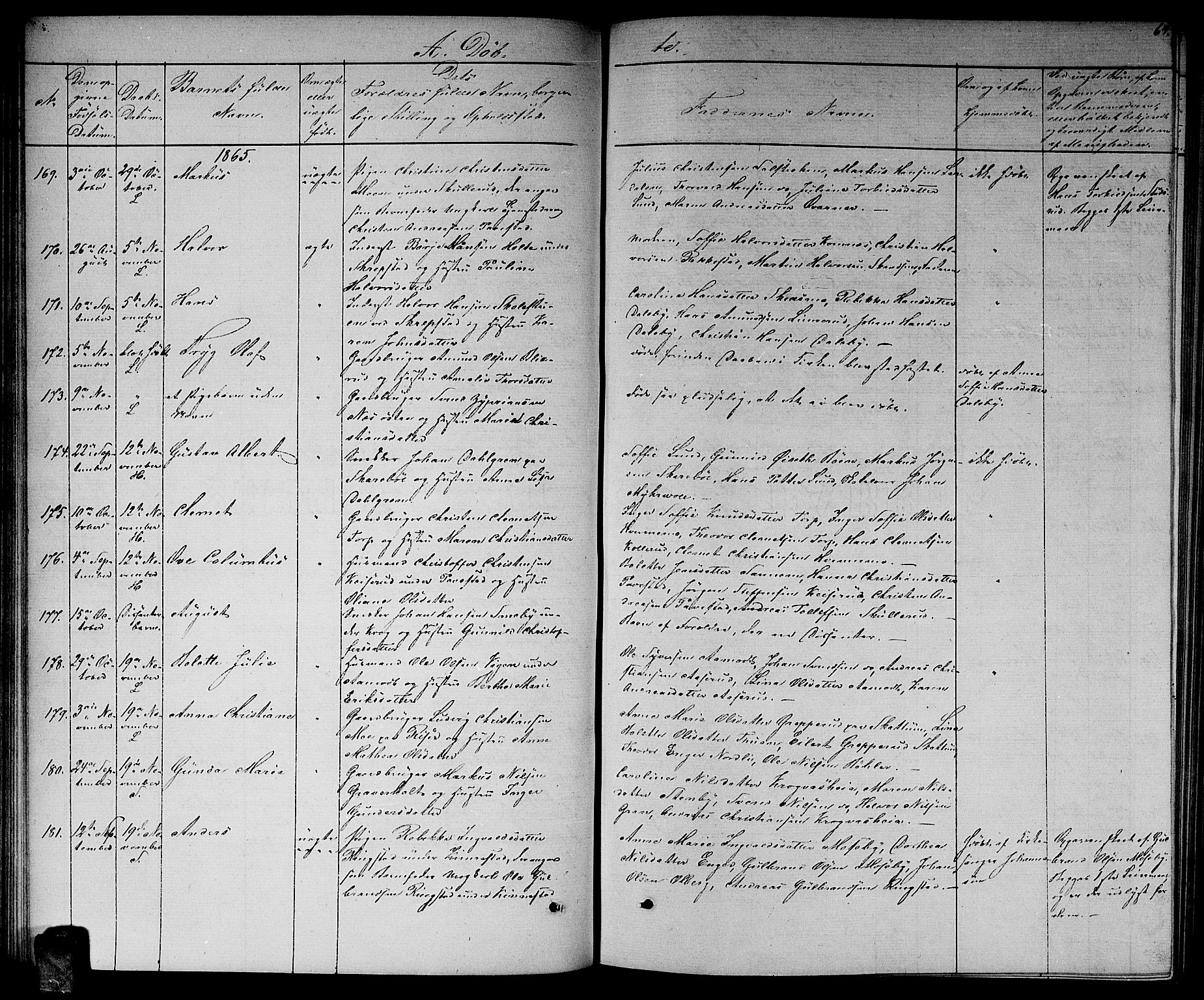 Høland prestekontor Kirkebøker, AV/SAO-A-10346a/G/Ga/L0005: Parish register (copy) no. I 5, 1862-1869, p. 64