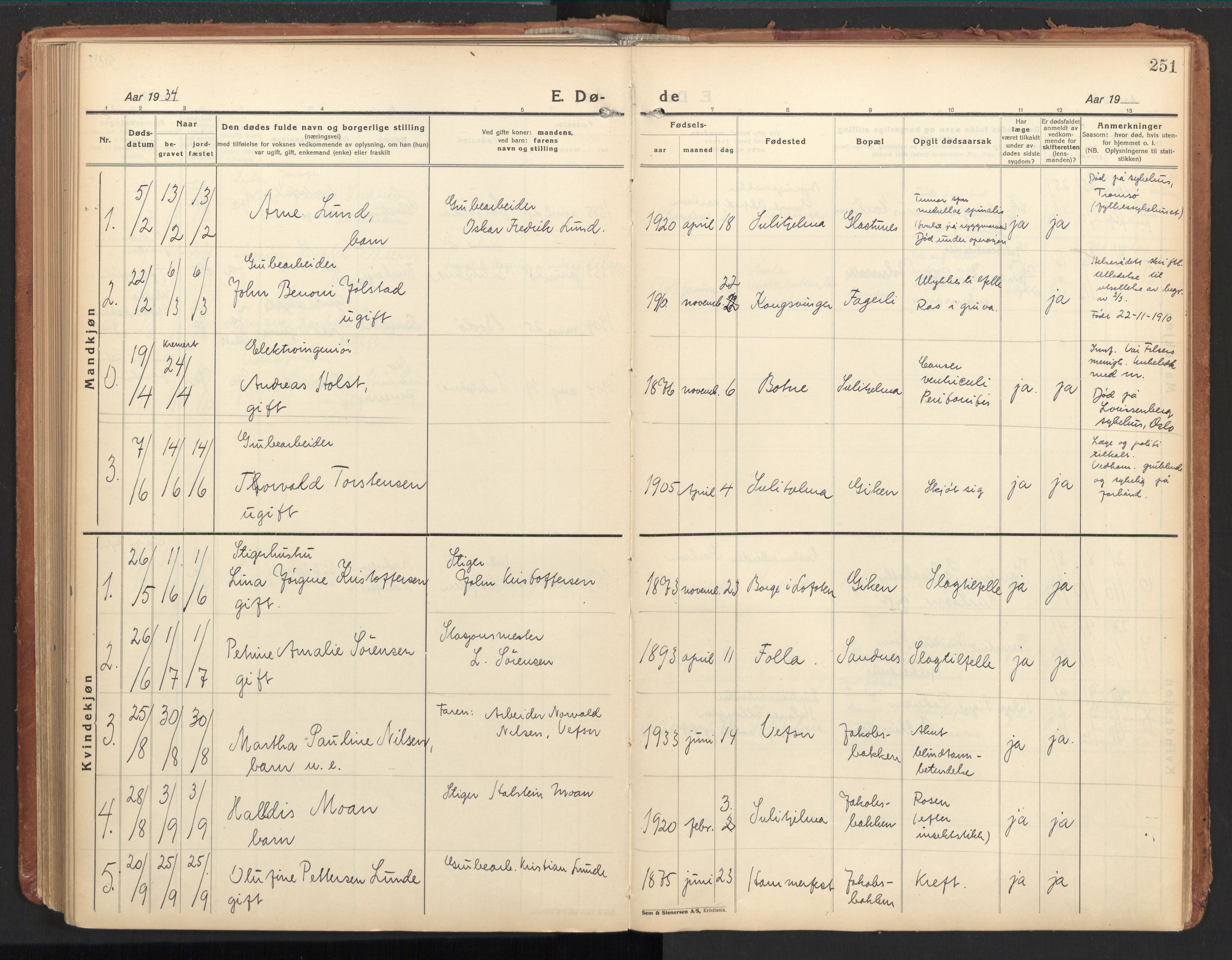 Ministerialprotokoller, klokkerbøker og fødselsregistre - Nordland, AV/SAT-A-1459/850/L0716: Curate's parish register no. 850B06, 1924-1938, p. 251