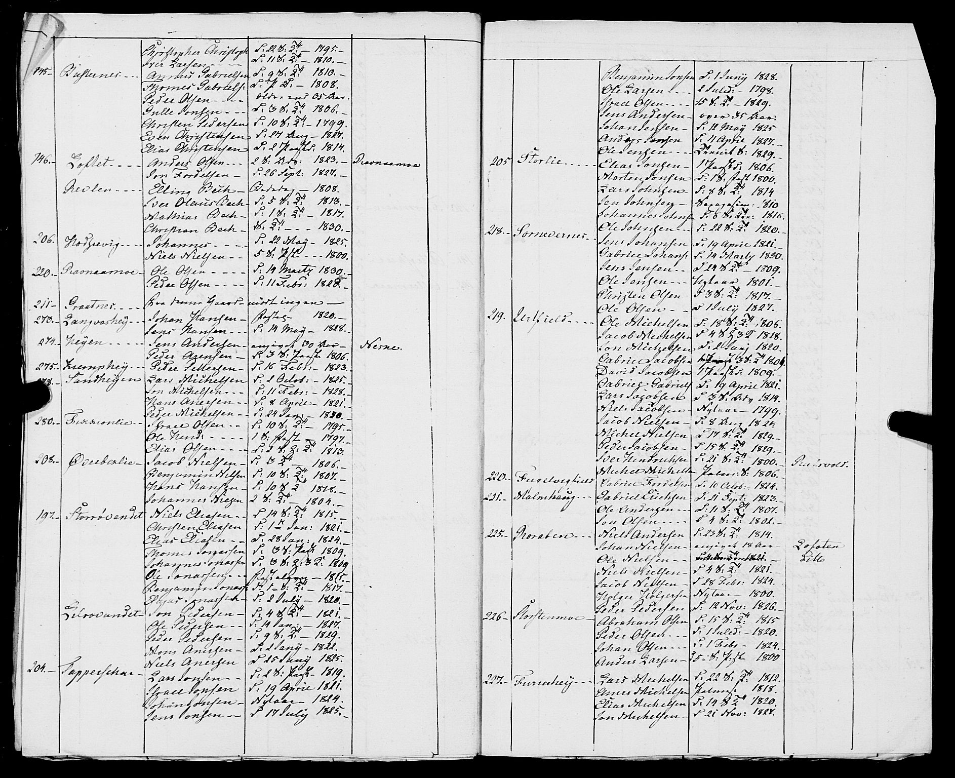 Fylkesmannen i Nordland, AV/SAT-A-0499/1.1/R/Ra/L0013: Innrulleringsmanntall for Hemnes (Sør-Rana), 1809-1835, p. 228