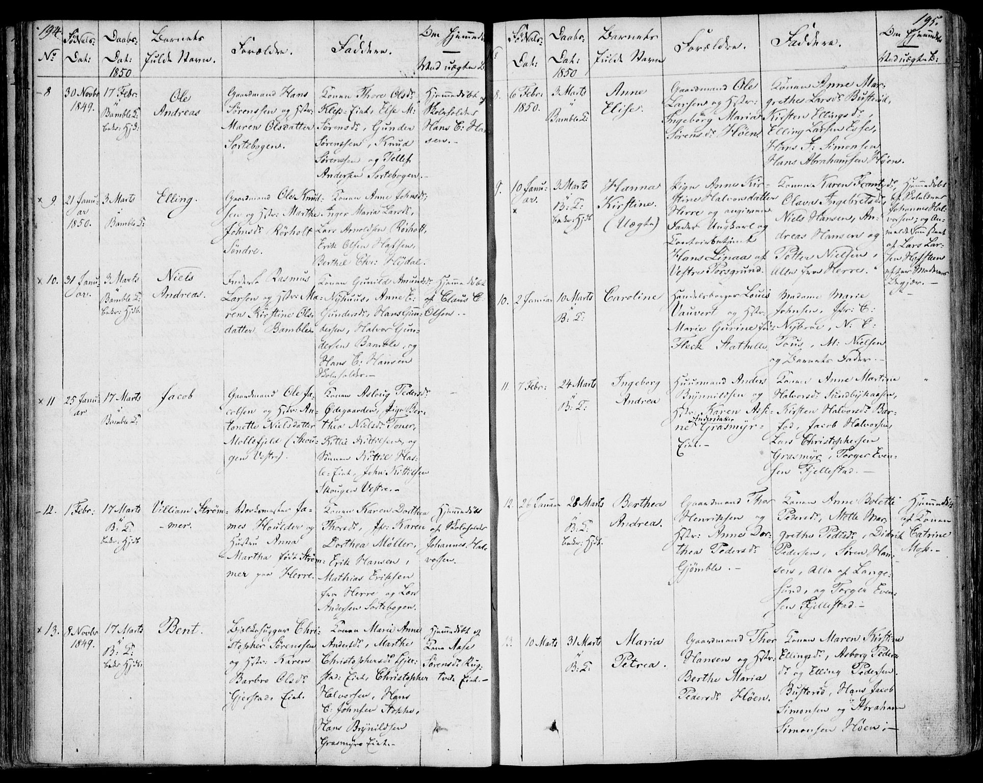 Bamble kirkebøker, SAKO/A-253/F/Fa/L0004: Parish register (official) no. I 4, 1834-1853, p. 194-195
