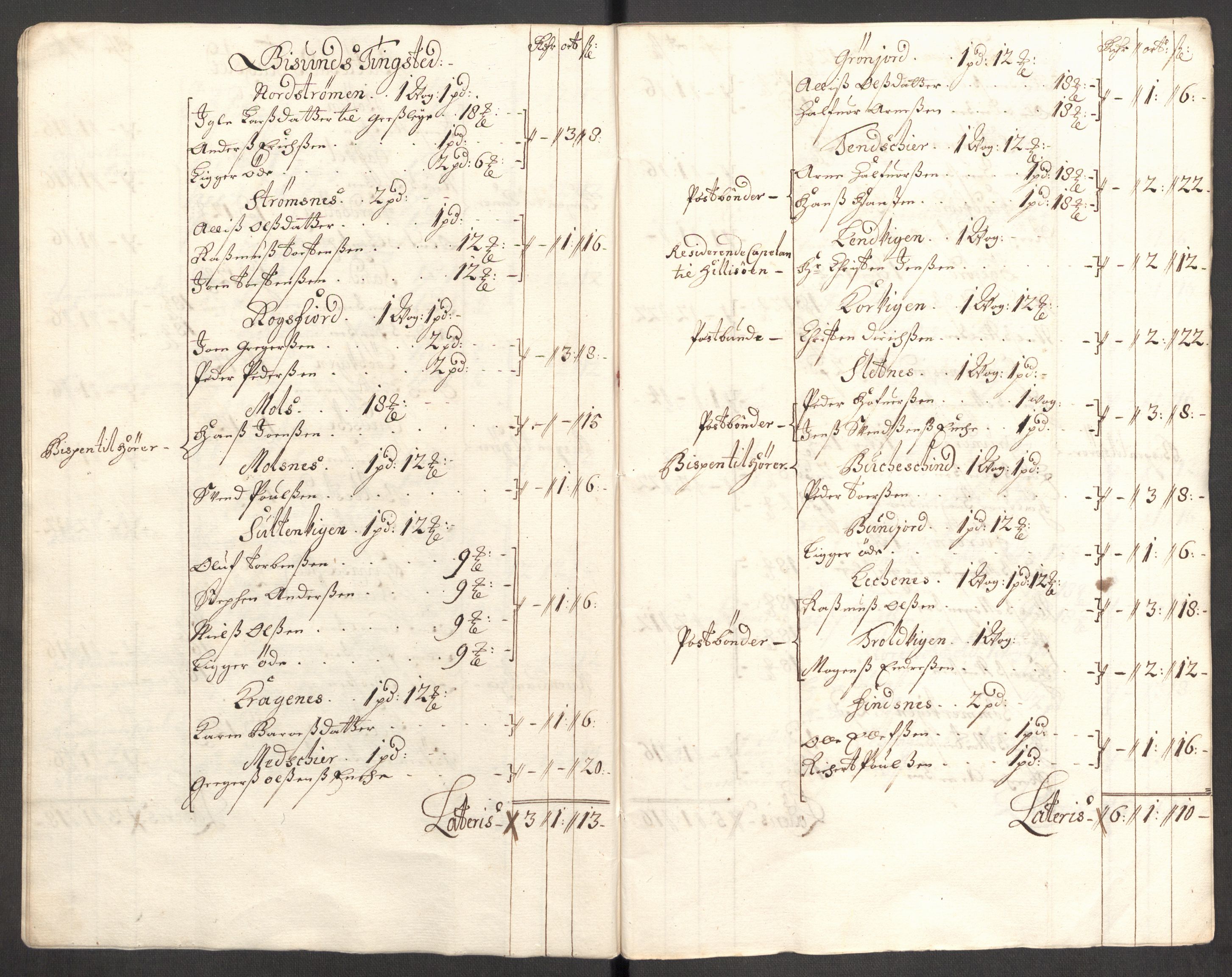 Rentekammeret inntil 1814, Reviderte regnskaper, Fogderegnskap, AV/RA-EA-4092/R68/L4755: Fogderegnskap Senja og Troms, 1700-1704, p. 118