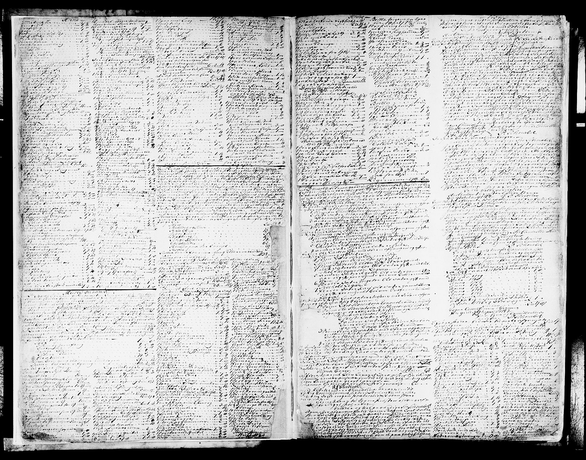 Hardanger og Voss sorenskriveri, AV/SAB-A-2501/4/4A/4Ac/L0007a: Skifterettsprotokoll for sorenskriveriet, 1757-1769, p. 3b-4a