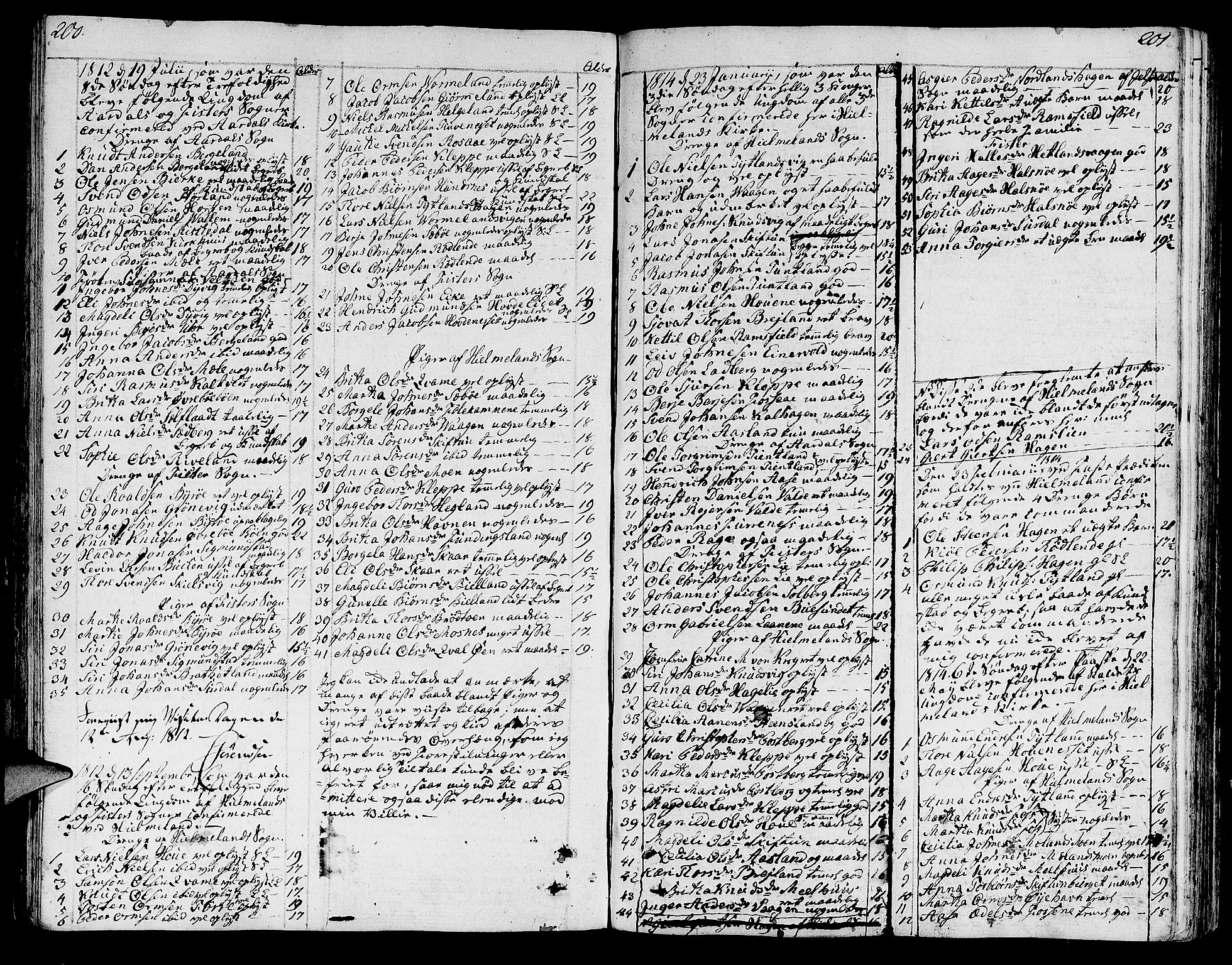 Hjelmeland sokneprestkontor, AV/SAST-A-101843/01/IV/L0002: Parish register (official) no. A 2, 1799-1816, p. 200-201