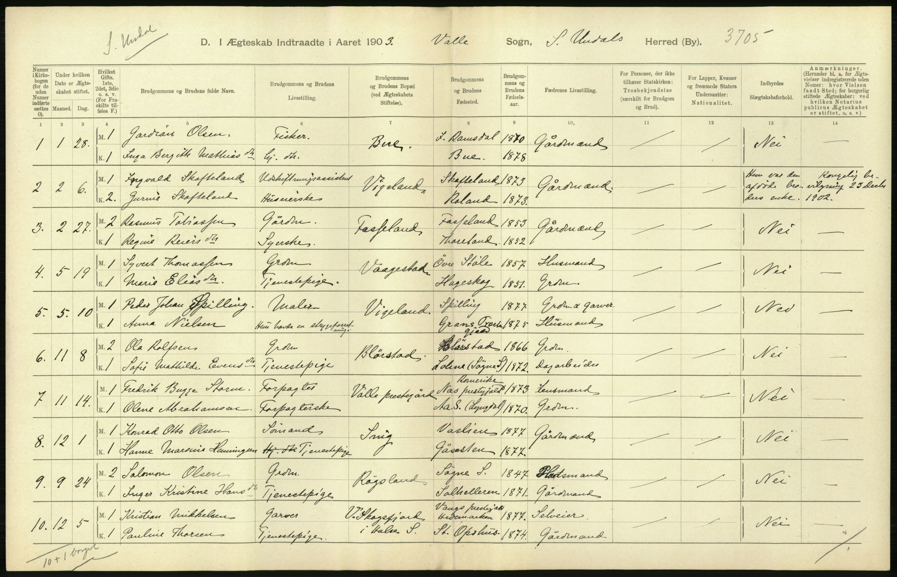 Statistisk sentralbyrå, Sosiodemografiske emner, Befolkning, AV/RA-S-2228/D/Df/Dfa/Dfaa/L0011: Lister og Mandal amt: Fødte, gifte, døde, 1903, p. 308