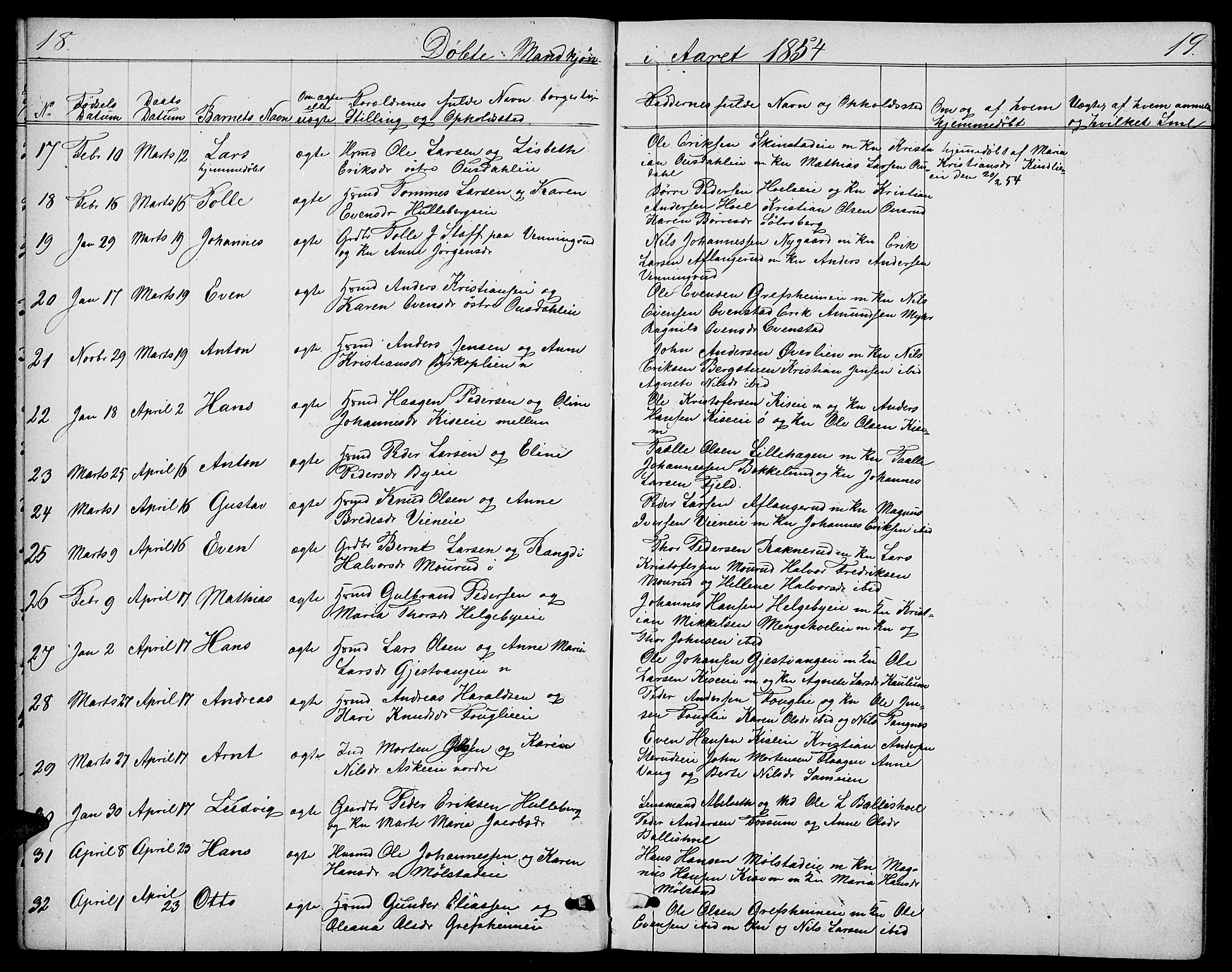 Nes prestekontor, Hedmark, AV/SAH-PREST-020/L/La/L0005: Parish register (copy) no. 5, 1852-1889, p. 18-19