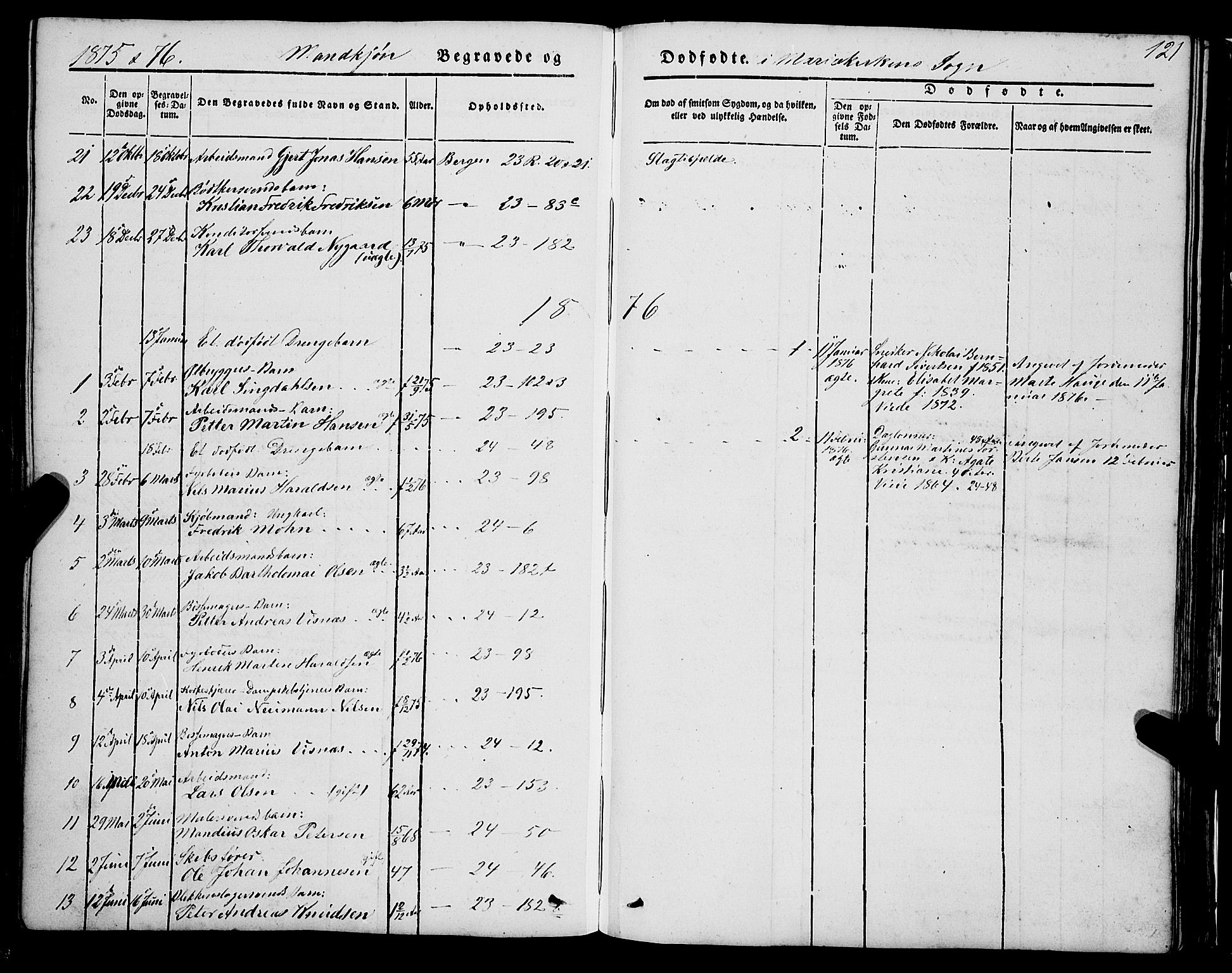 Mariakirken Sokneprestembete, AV/SAB-A-76901/H/Haa/L0006: Parish register (official) no. A 6, 1846-1877, p. 121