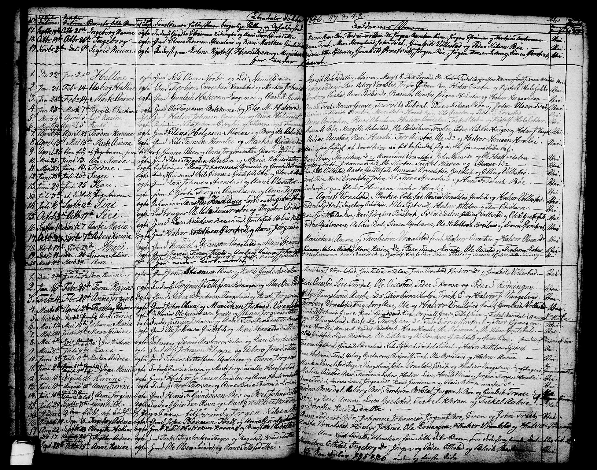 Drangedal kirkebøker, SAKO/A-258/G/Ga/L0001: Parish register (copy) no. I 1 /2, 1814-1856, p. 21