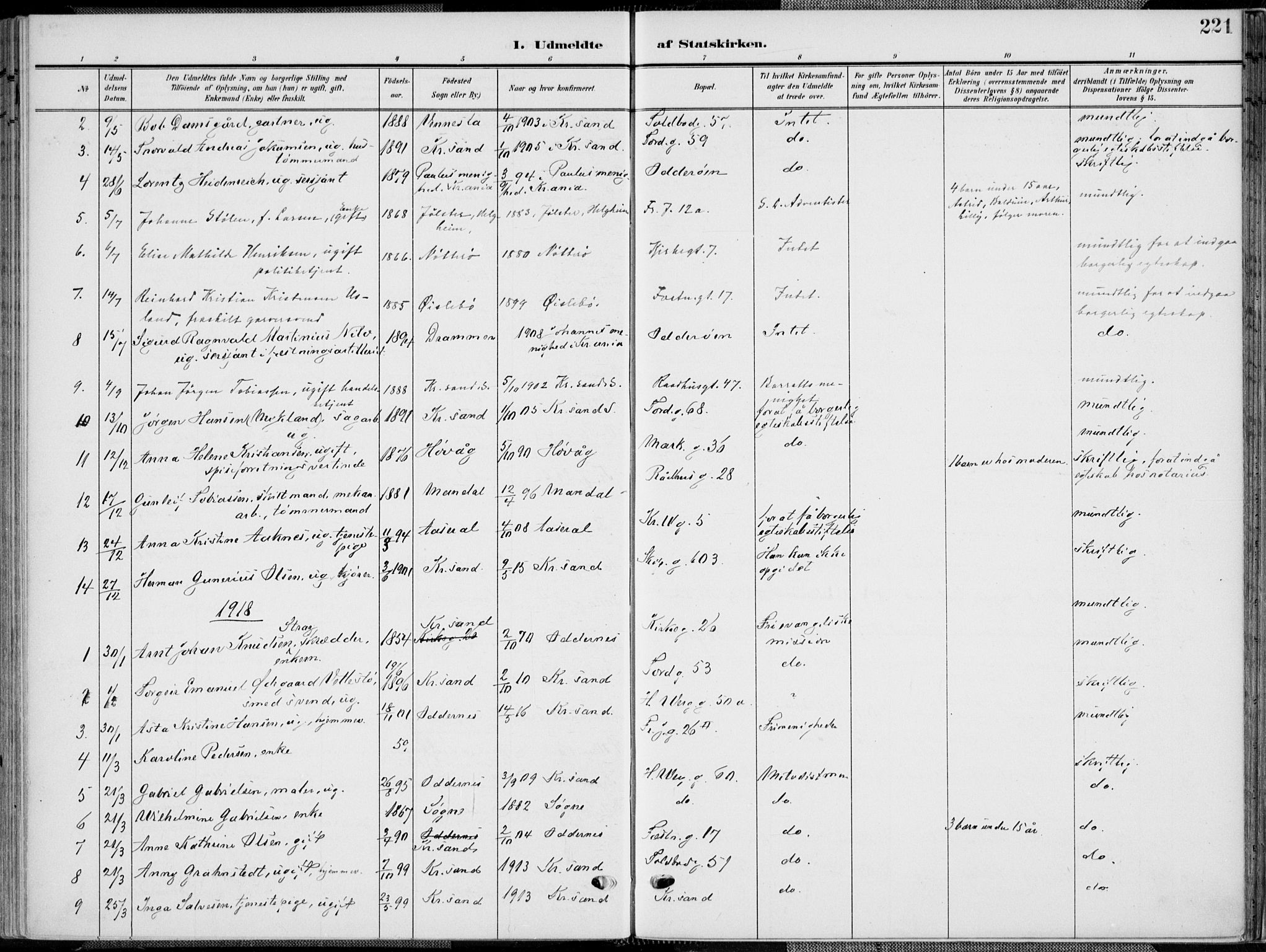 Kristiansand domprosti, SAK/1112-0006/F/Fa/L0022: Parish register (official) no. A 21, 1905-1916, p. 221
