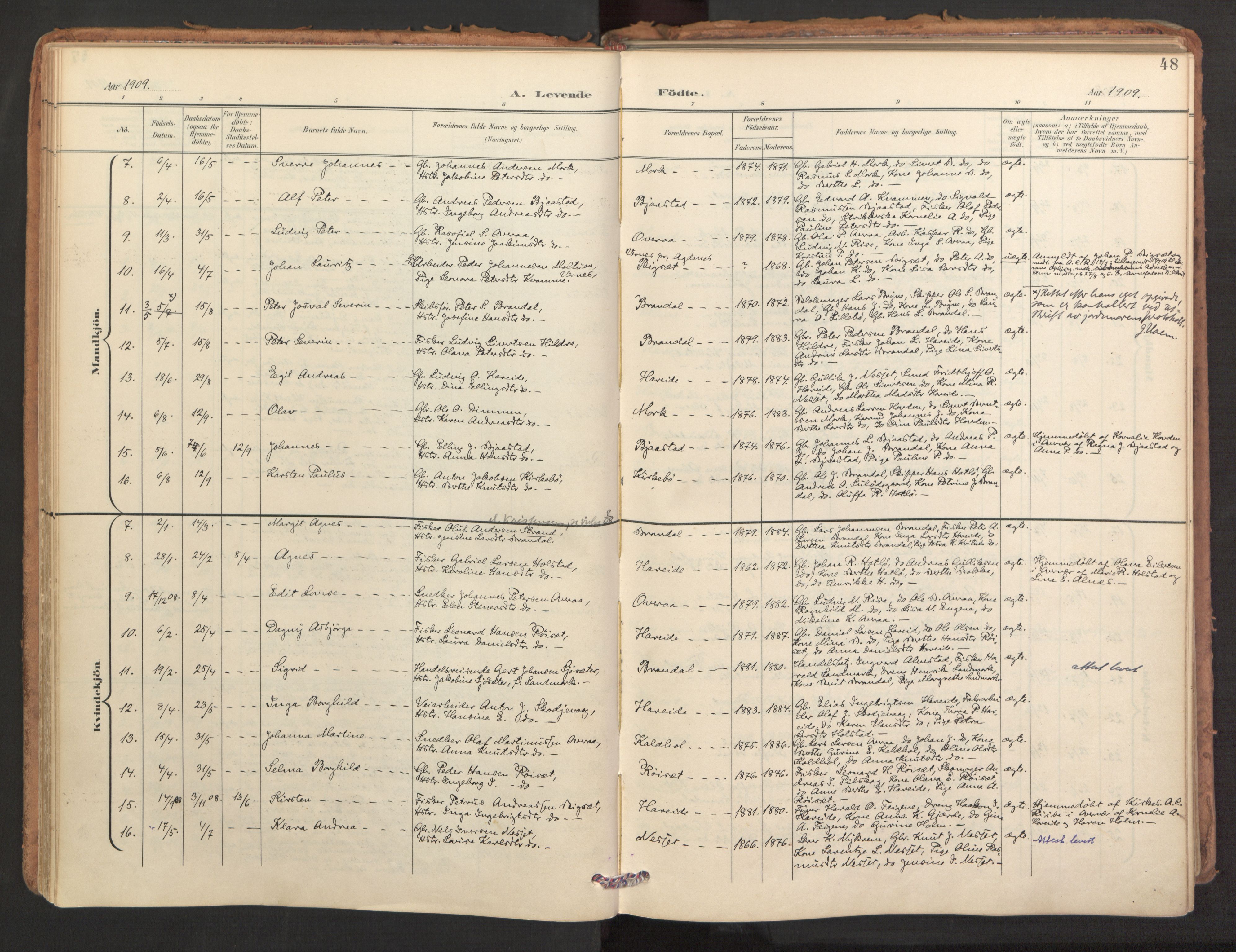 Ministerialprotokoller, klokkerbøker og fødselsregistre - Møre og Romsdal, SAT/A-1454/510/L0123: Parish register (official) no. 510A03, 1898-1922, p. 48