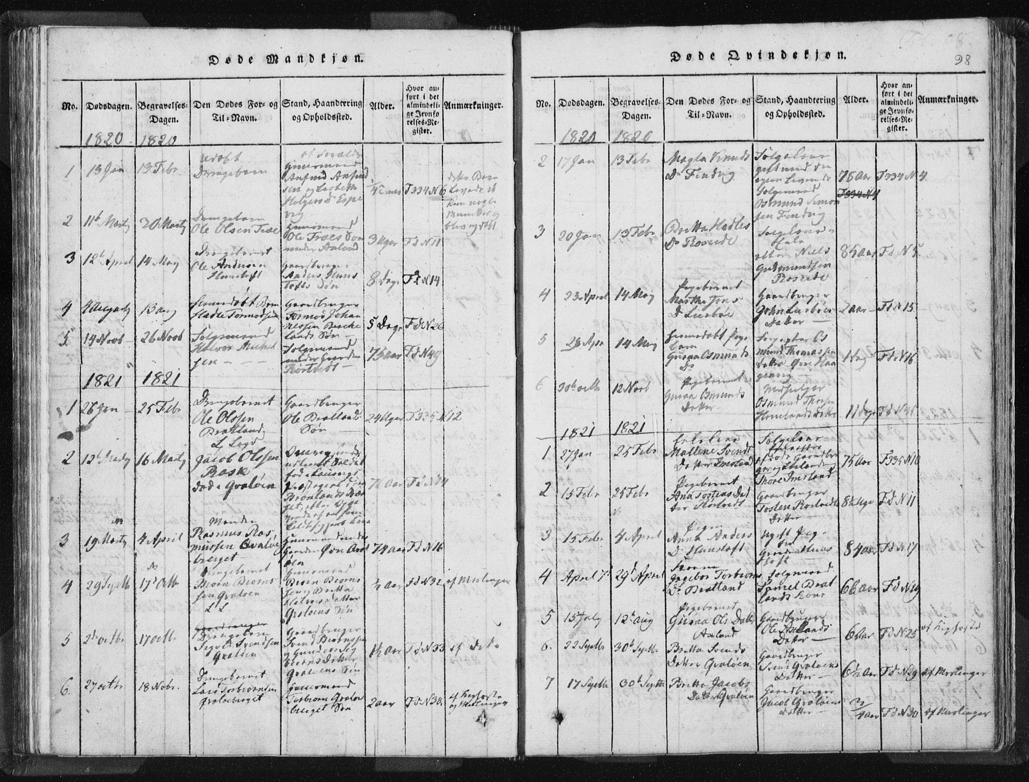 Vikedal sokneprestkontor, AV/SAST-A-101840/01/IV: Parish register (official) no. A 5, 1817-1850, p. 98