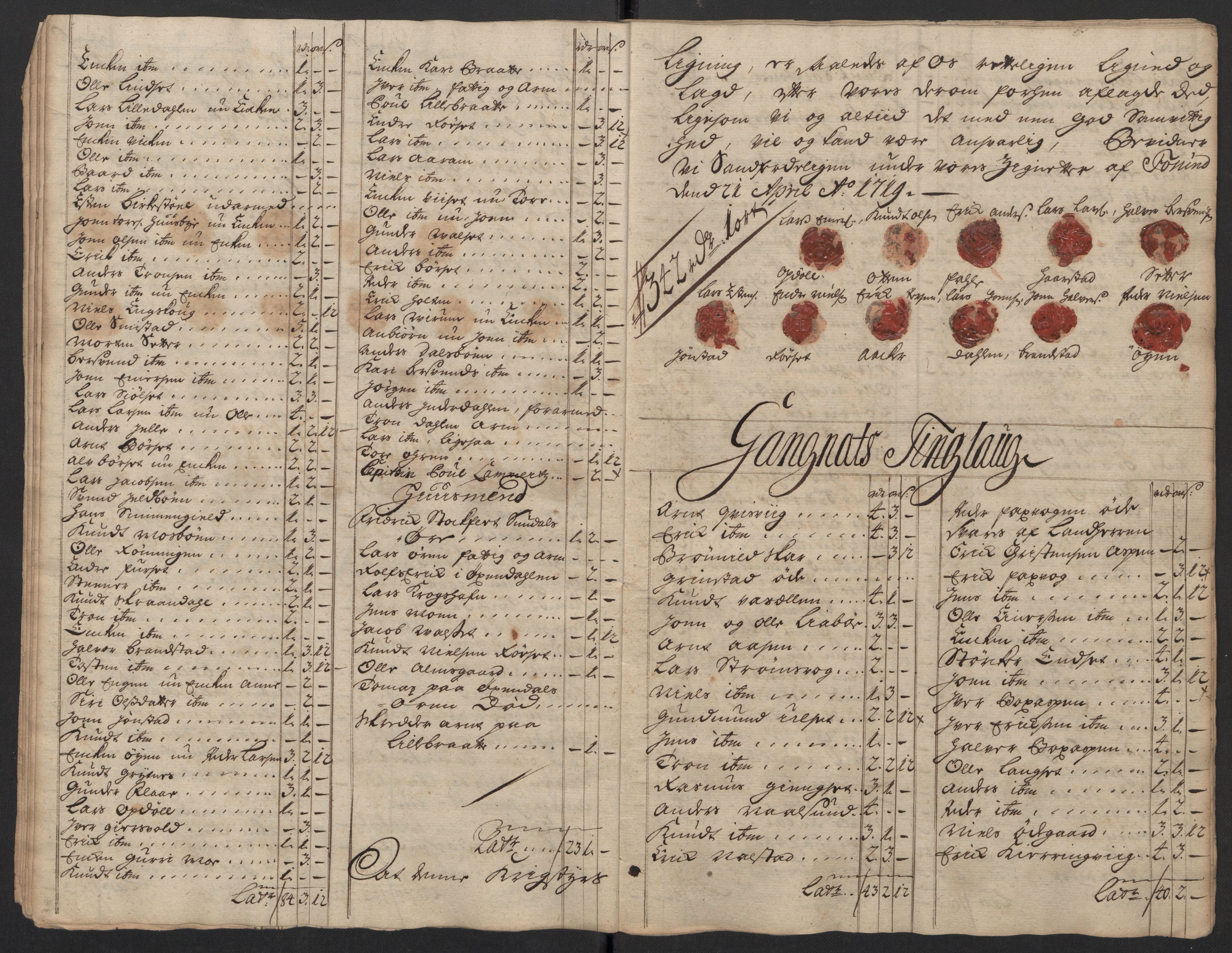 Rentekammeret inntil 1814, Reviderte regnskaper, Fogderegnskap, AV/RA-EA-4092/R56/L3752: Fogderegnskap Nordmøre, 1719, p. 138