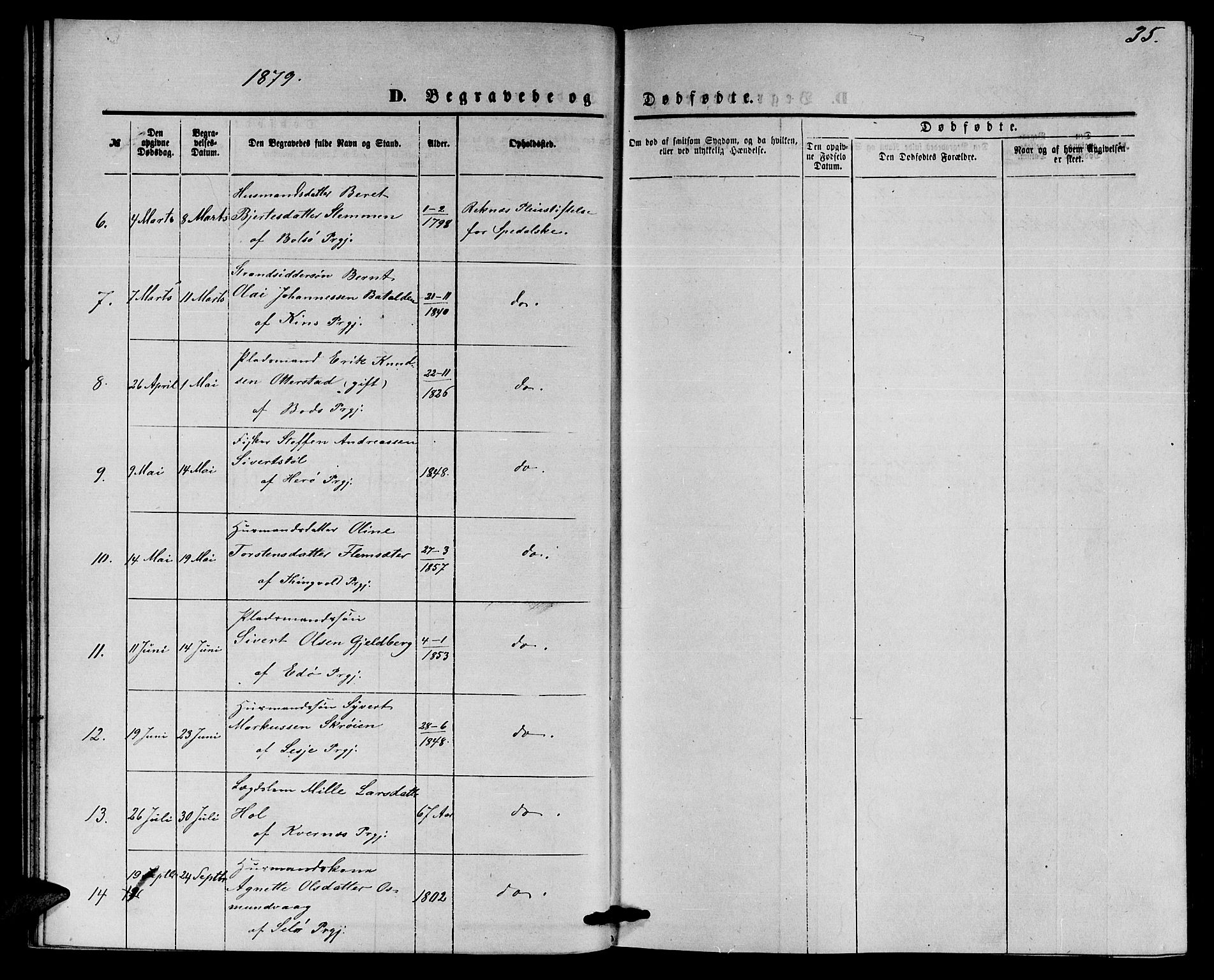 Ministerialprotokoller, klokkerbøker og fødselsregistre - Møre og Romsdal, SAT/A-1454/559/L0715: Parish register (copy) no. 559C01, 1869-1886, p. 35