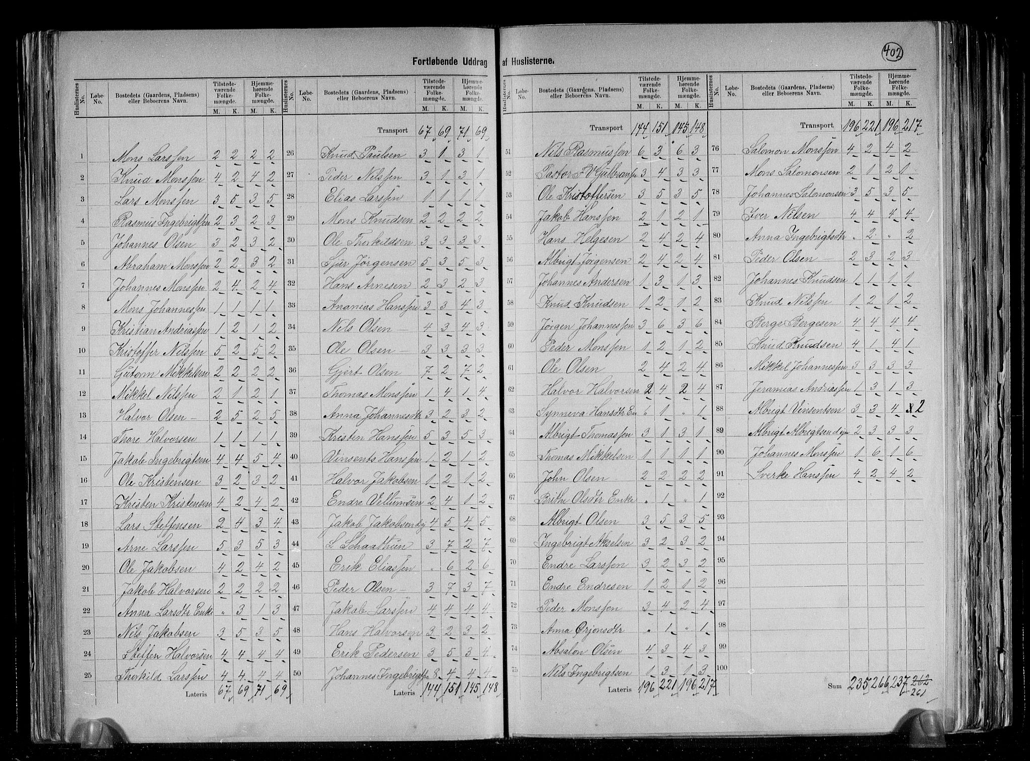 RA, 1891 census for 1244 Austevoll, 1891, p. 13