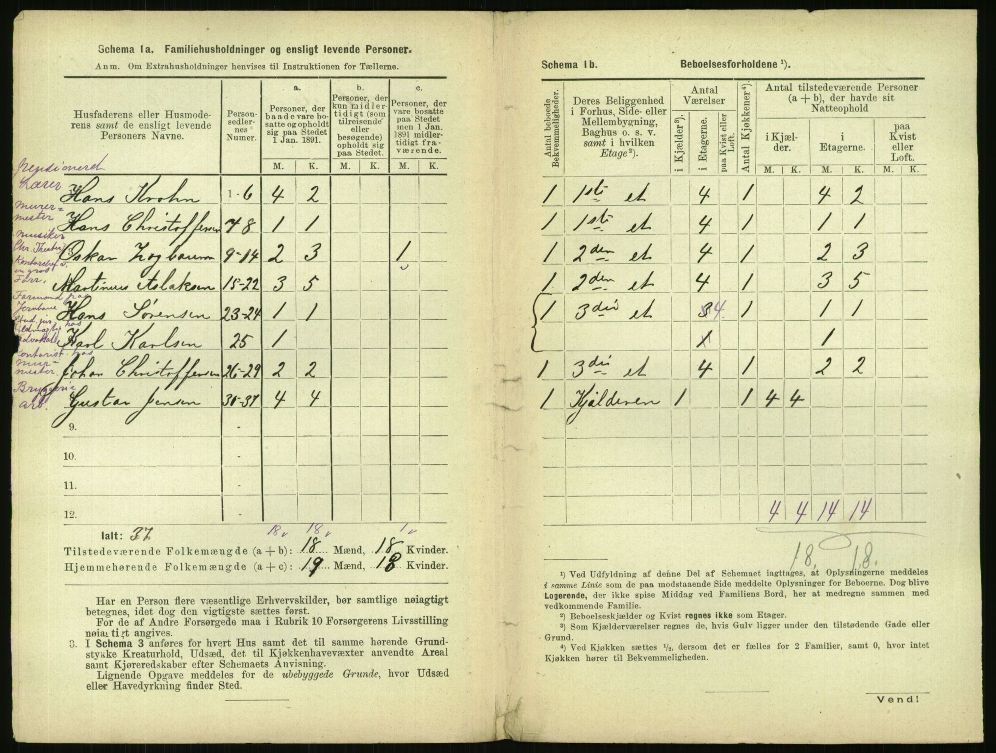 RA, 1891 census for 0301 Kristiania, 1891, p. 109879