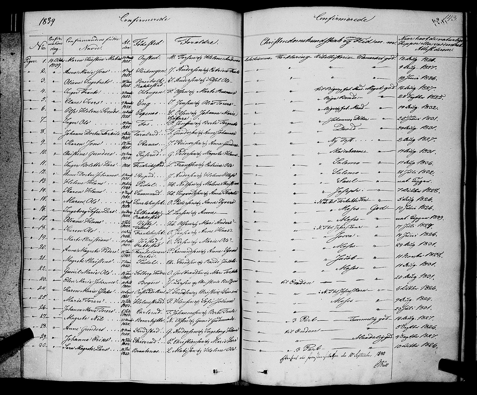 Skiptvet prestekontor Kirkebøker, AV/SAO-A-20009/F/Fa/L0006: Parish register (official) no. 6, 1839-1860, p. 143