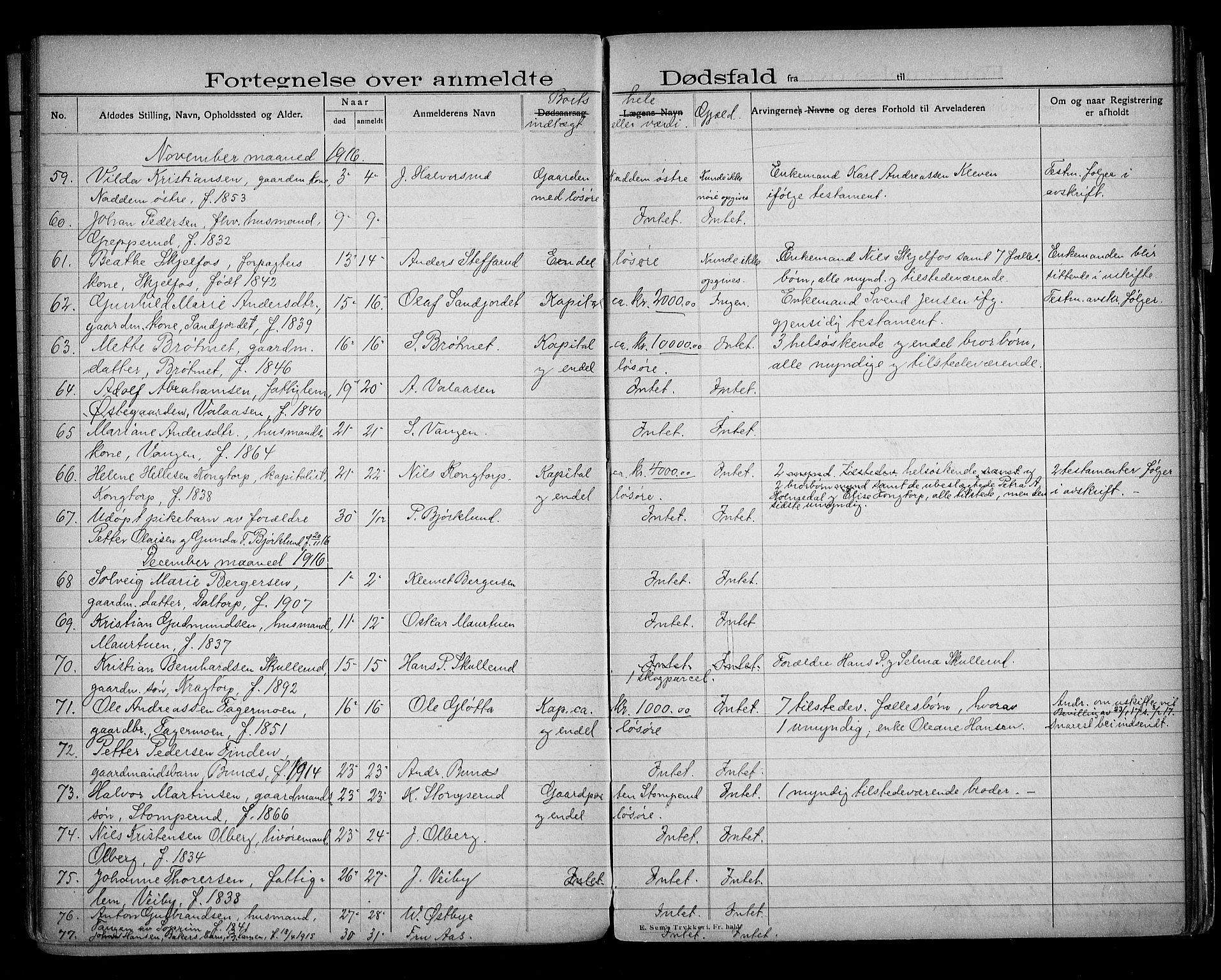 Høland lensmannskontor, AV/SAO-A-10640/H/Ha/L0001: Dødsfallsprotokoll, 1907-1932