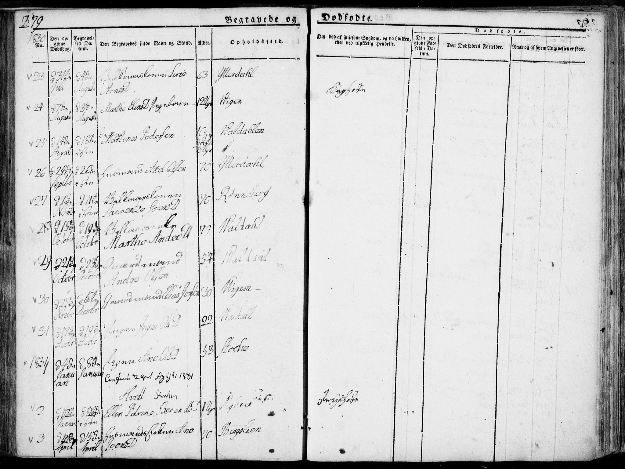 Ministerialprotokoller, klokkerbøker og fødselsregistre - Møre og Romsdal, SAT/A-1454/519/L0248: Parish register (official) no. 519A07, 1829-1860, p. 279