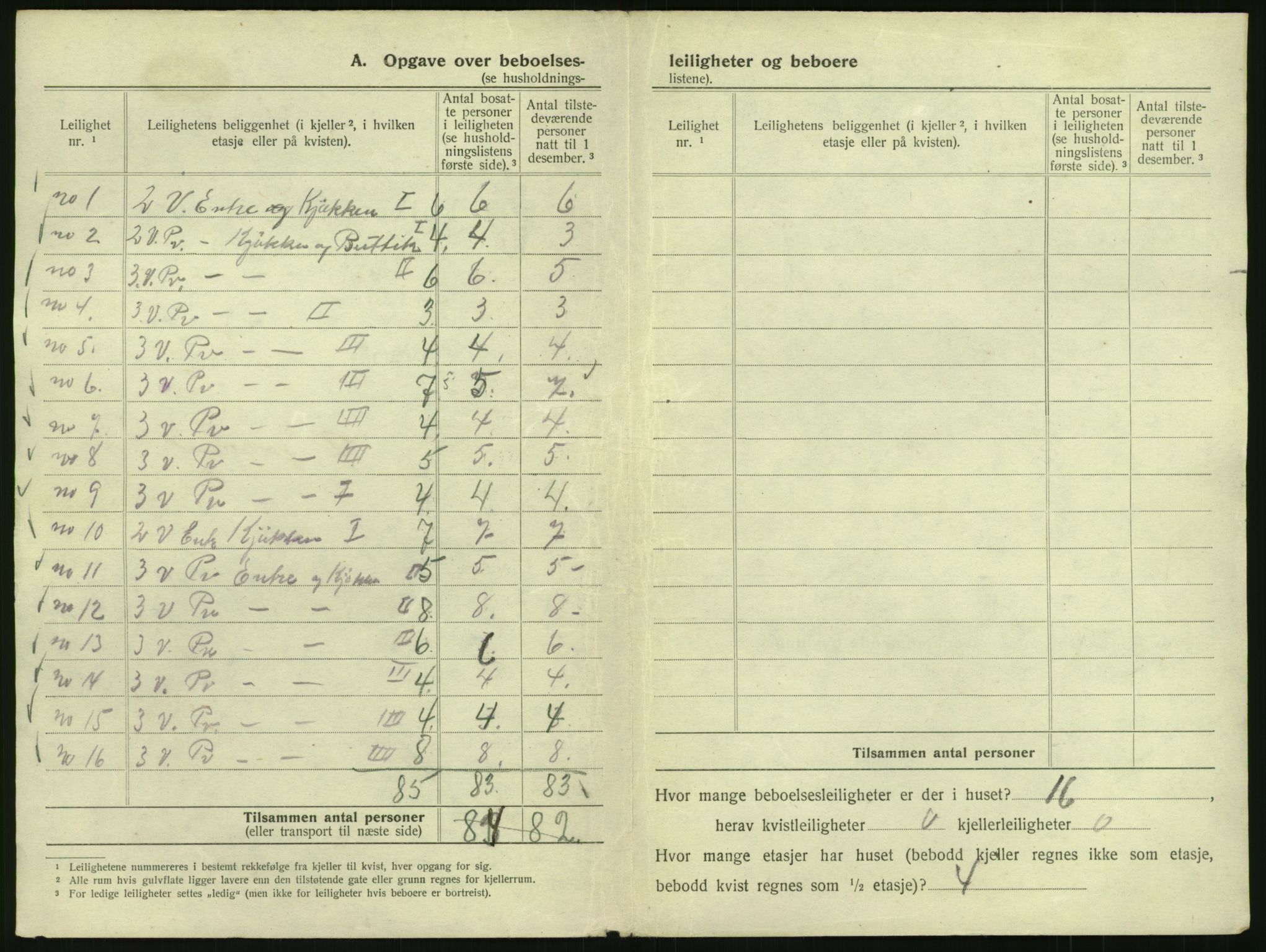 SAO, 1920 census for Kristiania, 1920, p. 91052