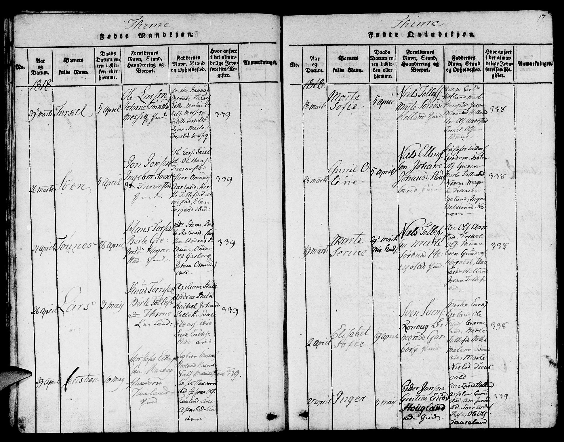 Lye sokneprestkontor, AV/SAST-A-101794/001/30BB/L0001: Parish register (copy) no. B 1 /1, 1816-1826, p. 17